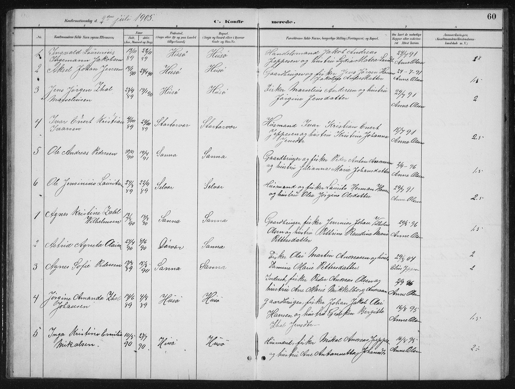 Ministerialprotokoller, klokkerbøker og fødselsregistre - Nordland, SAT/A-1459/840/L0583: Parish register (copy) no. 840C03, 1901-1933, p. 60