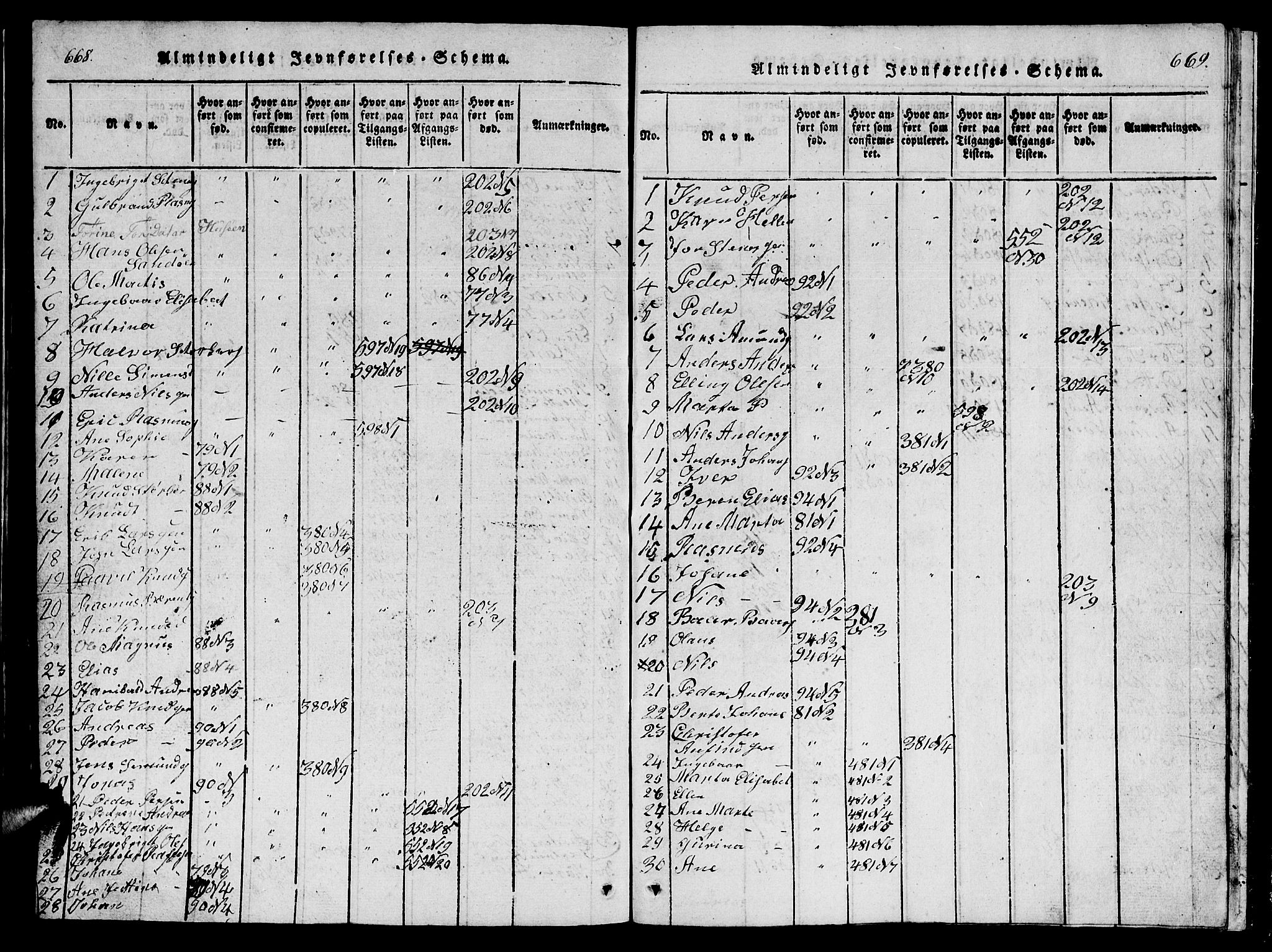 Ministerialprotokoller, klokkerbøker og fødselsregistre - Møre og Romsdal, AV/SAT-A-1454/561/L0731: Parish register (copy) no. 561C01, 1817-1867, p. 668-669