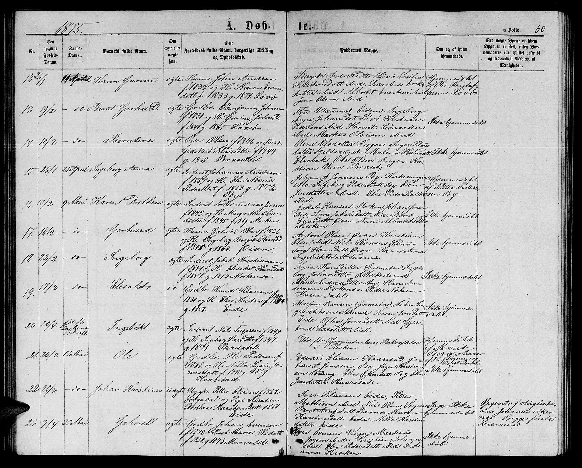Ministerialprotokoller, klokkerbøker og fødselsregistre - Sør-Trøndelag, SAT/A-1456/655/L0686: Parish register (copy) no. 655C02, 1866-1879, p. 50