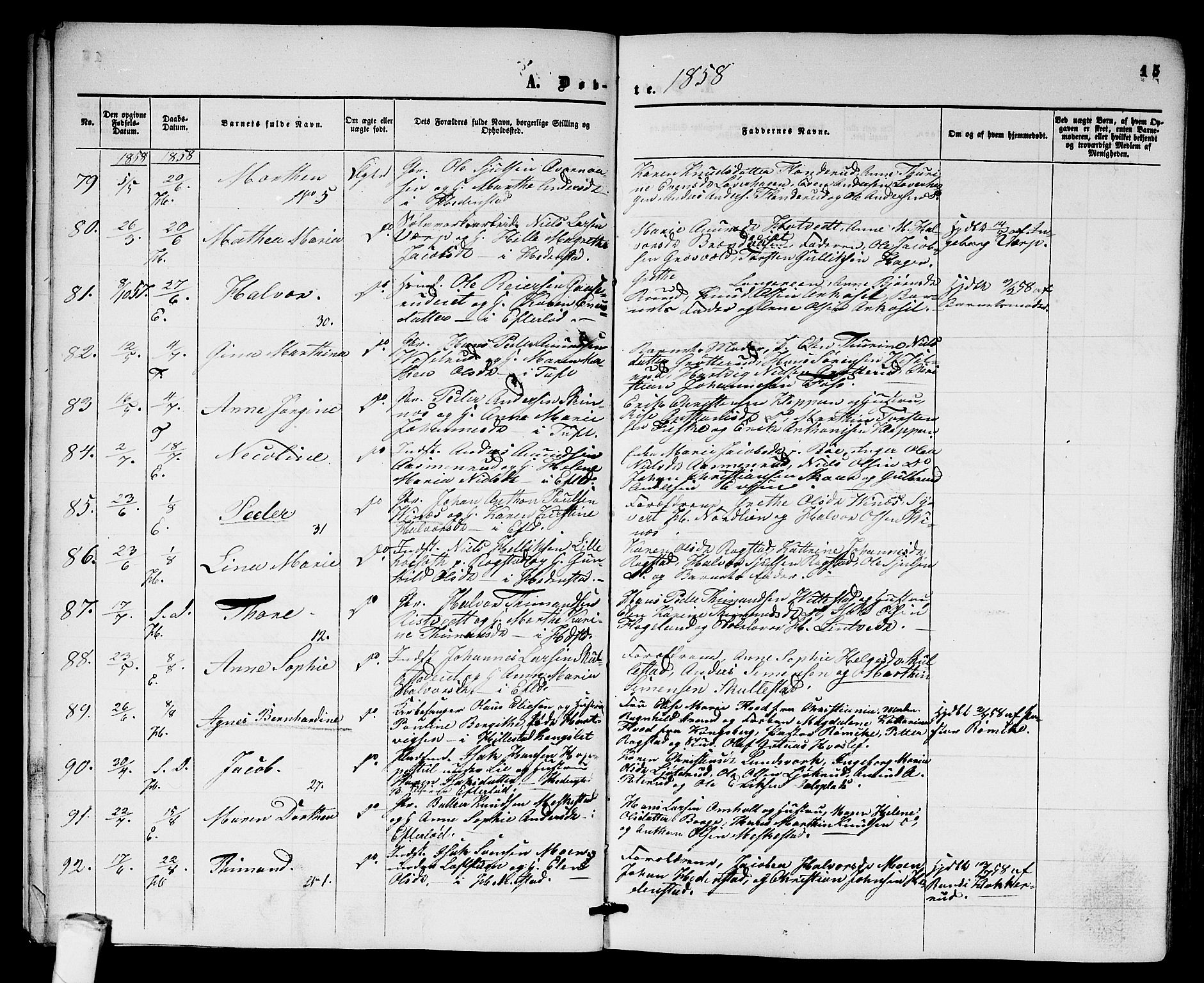 Sandsvær kirkebøker, AV/SAKO-A-244/G/Ga/L0005: Parish register (copy) no. I 5, 1857-1873, p. 15