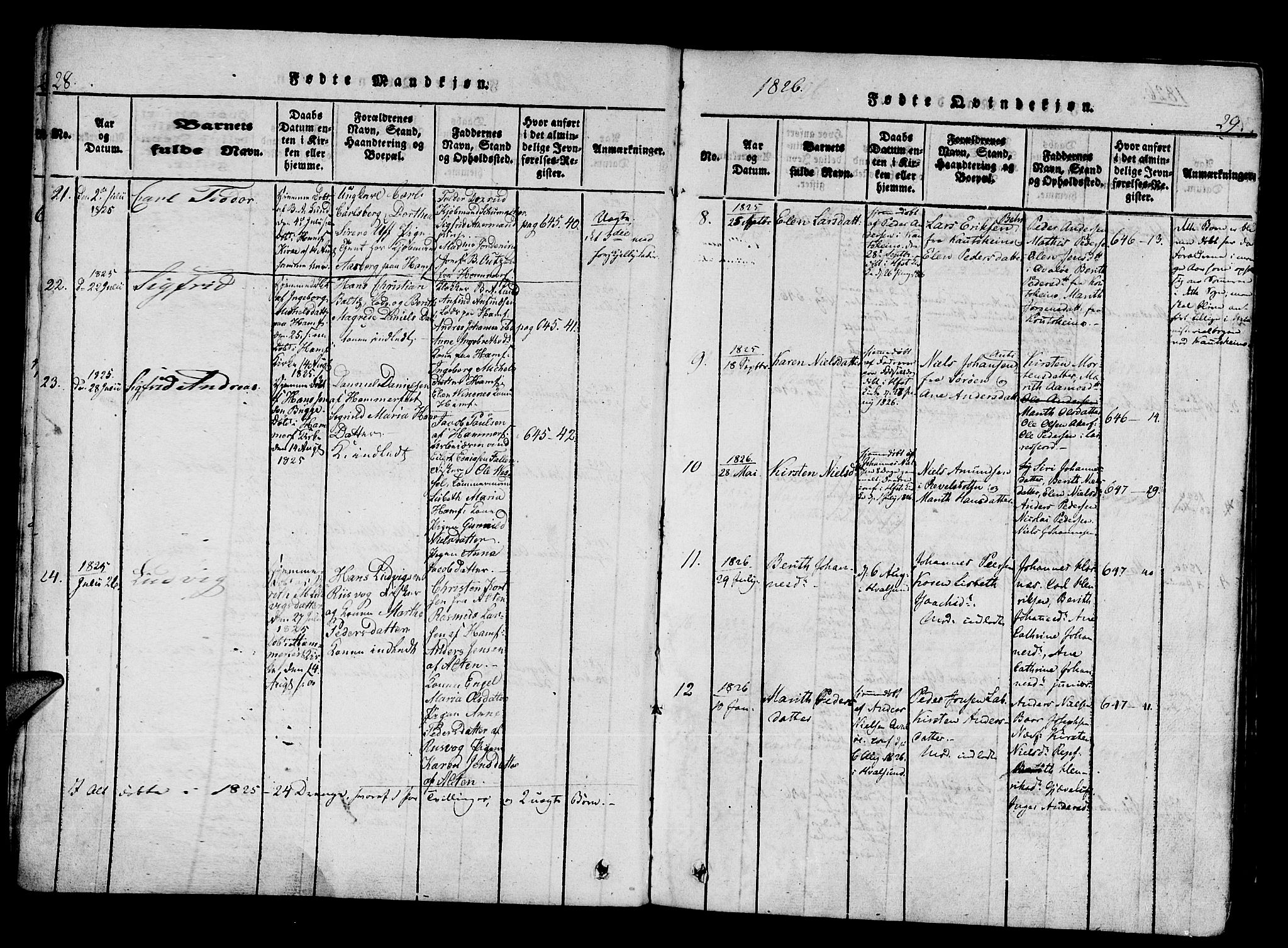 Hammerfest sokneprestkontor, AV/SATØ-S-1347/H/Ha/L0003.kirke: Parish register (official) no. 3, 1821-1842, p. 28-29