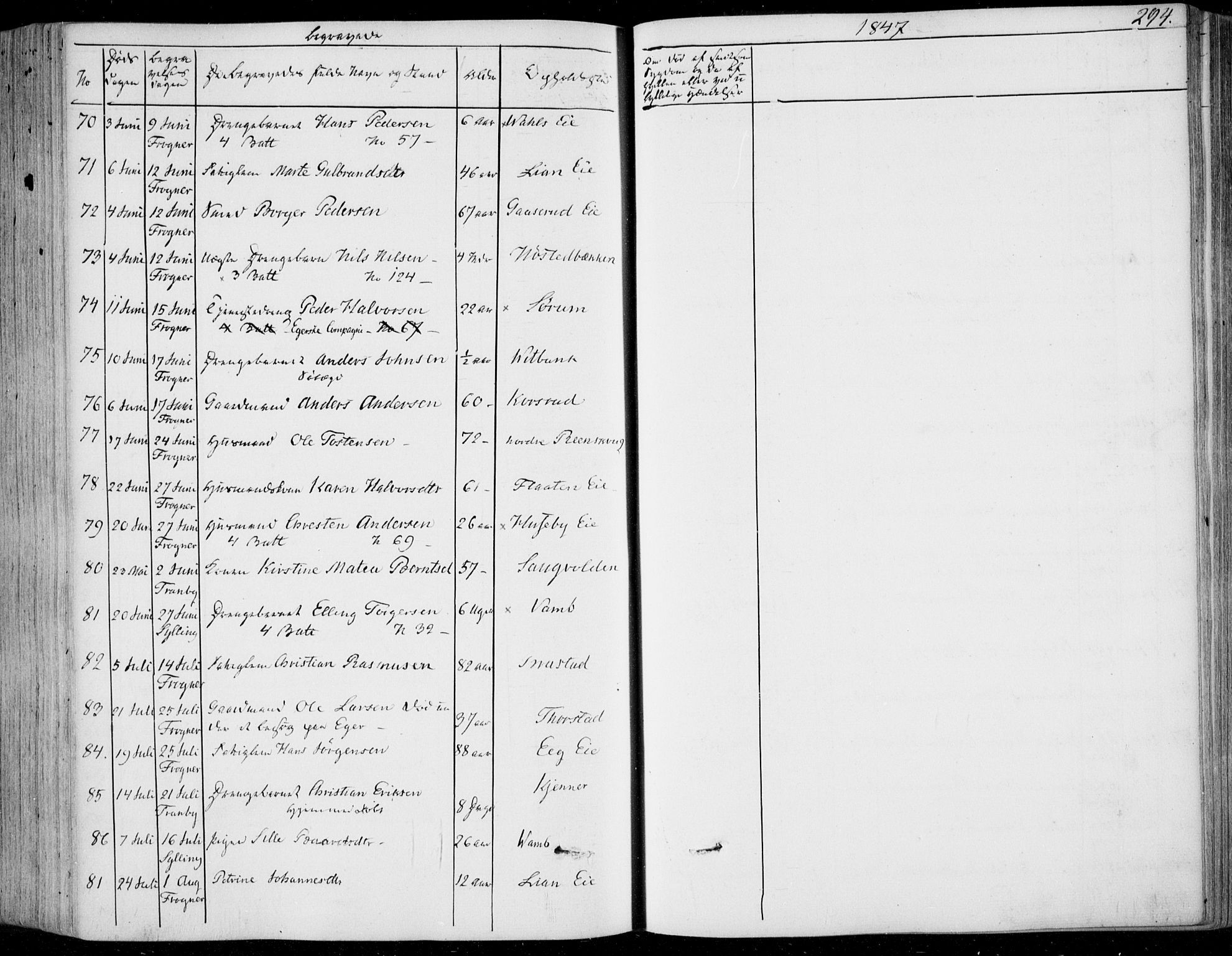 Lier kirkebøker, AV/SAKO-A-230/F/Fa/L0011: Parish register (official) no. I 11, 1843-1854, p. 294