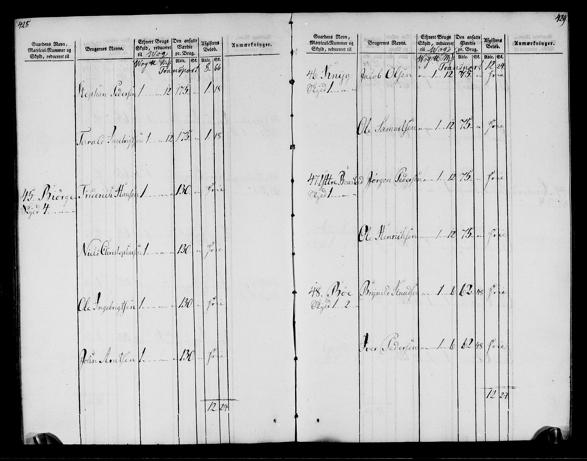 Rentekammeret inntil 1814, Realistisk ordnet avdeling, AV/RA-EA-4070/N/Ne/Nea/L0158: Helgeland fogderi. Oppebørselsregister, 1803-1804, p. 218