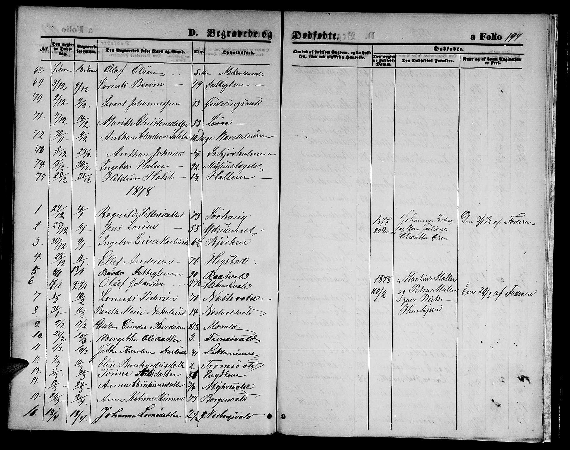 Ministerialprotokoller, klokkerbøker og fødselsregistre - Nord-Trøndelag, SAT/A-1458/723/L0255: Parish register (copy) no. 723C03, 1869-1879, p. 194