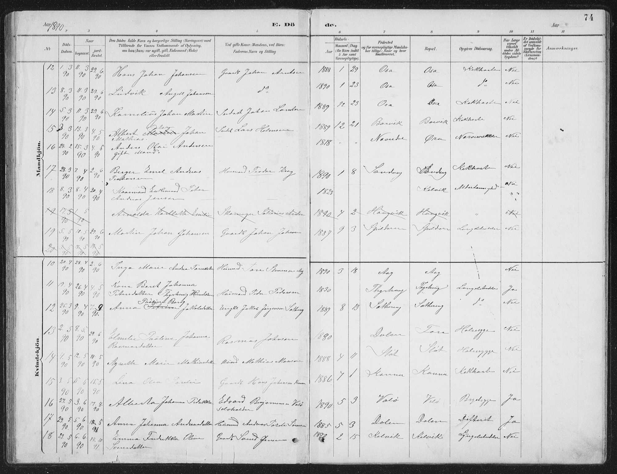 Ministerialprotokoller, klokkerbøker og fødselsregistre - Nordland, AV/SAT-A-1459/843/L0638: Parish register (copy) no. 843C07, 1888-1907, p. 74