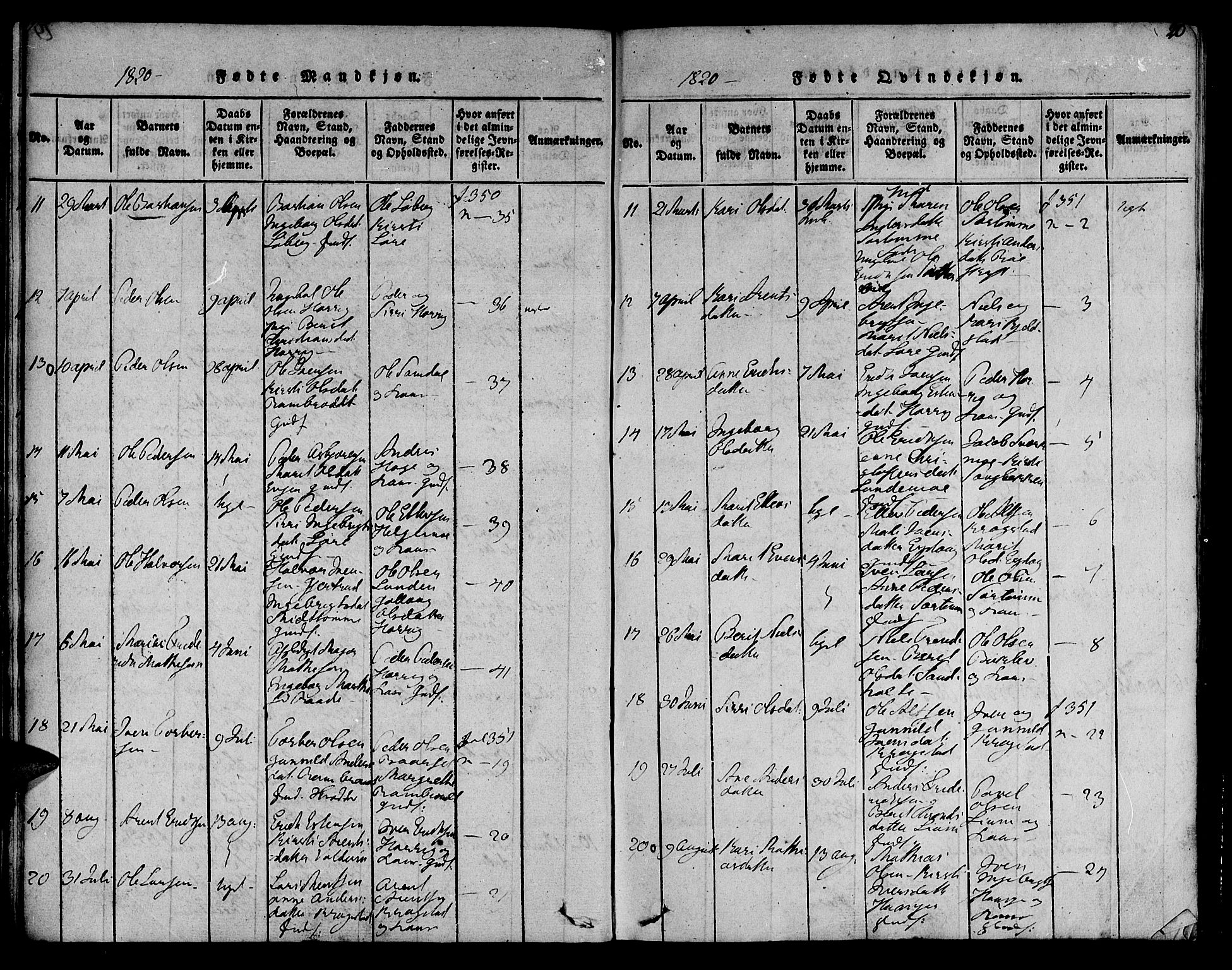 Ministerialprotokoller, klokkerbøker og fødselsregistre - Sør-Trøndelag, AV/SAT-A-1456/692/L1102: Parish register (official) no. 692A02, 1816-1842, p. 20