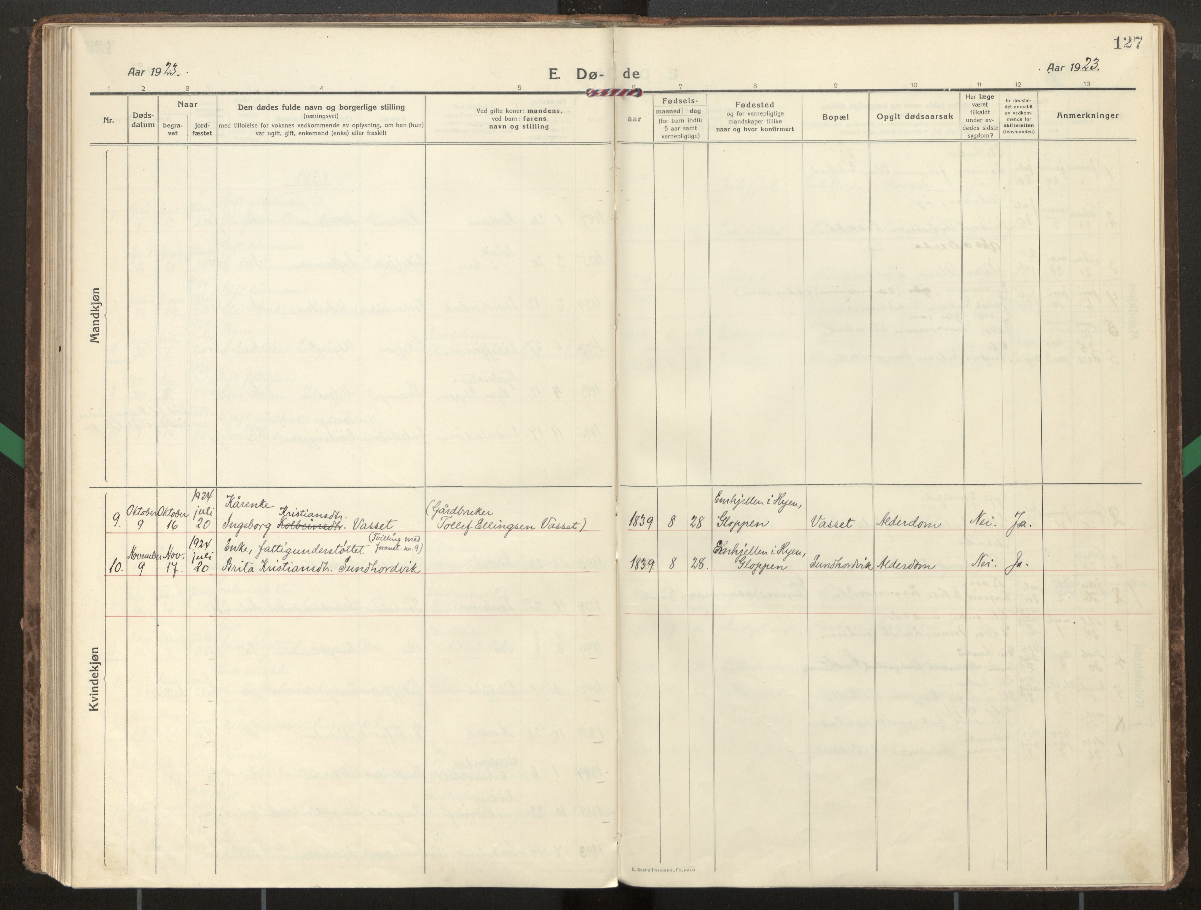 Kinn sokneprestembete, AV/SAB-A-80801/H/Haa/Haae/L0002: Parish register (official) no. E 2, 1917-1937, p. 127