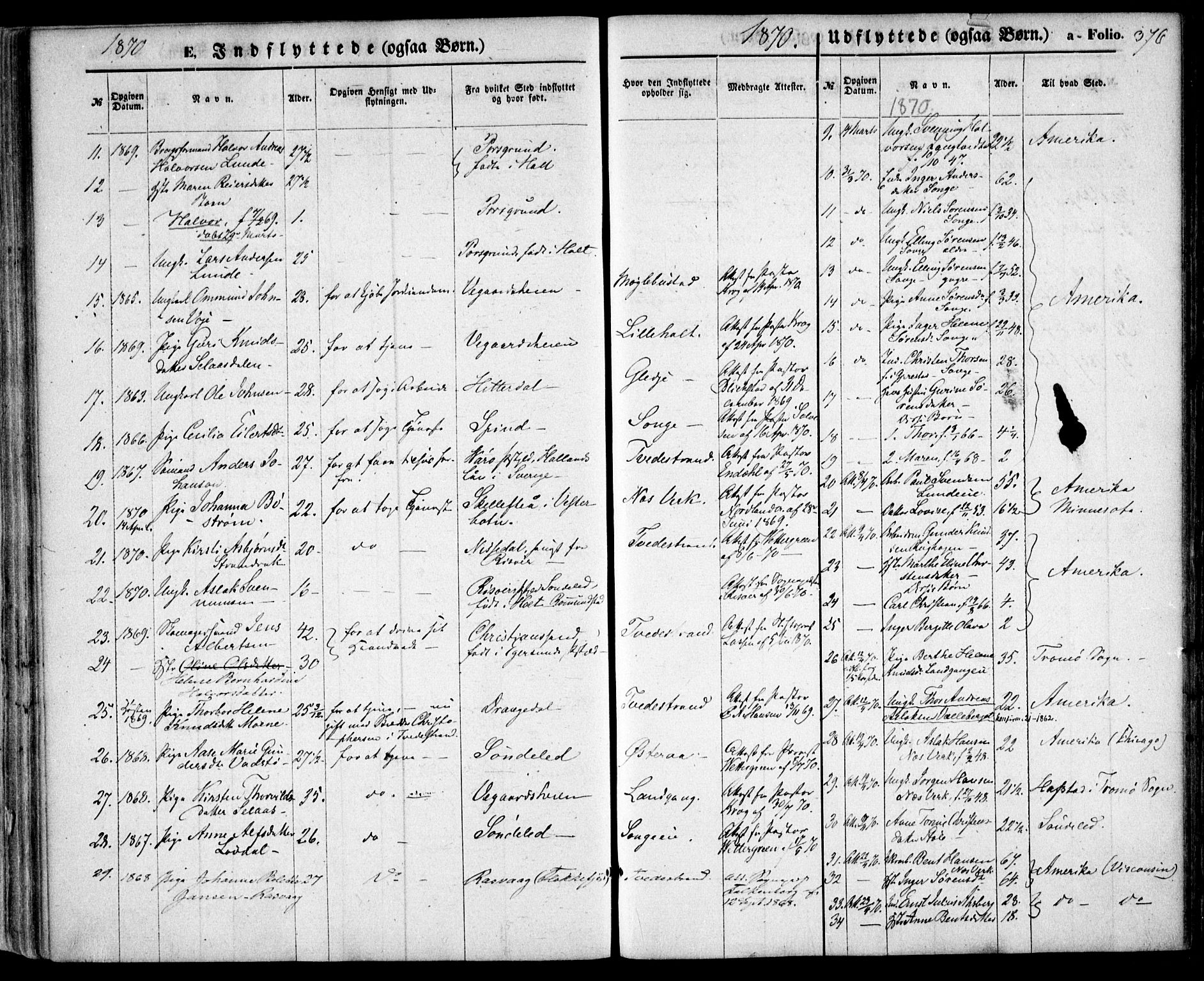 Holt sokneprestkontor, AV/SAK-1111-0021/F/Fa/L0009: Parish register (official) no. A 9, 1861-1871, p. 376