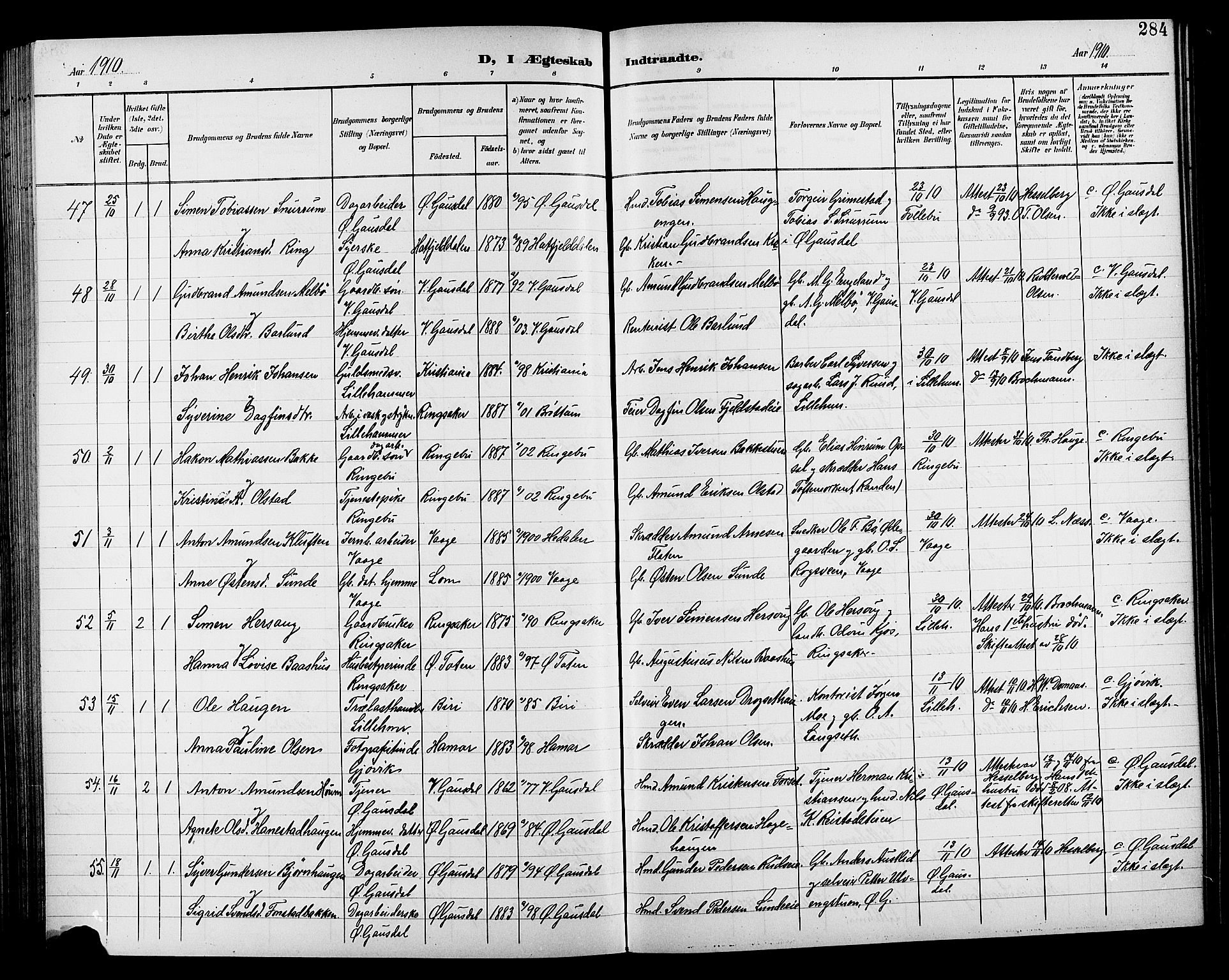 Lillehammer prestekontor, AV/SAH-PREST-088/H/Ha/Hab/L0001: Parish register (copy) no. 1, 1901-1913, p. 284