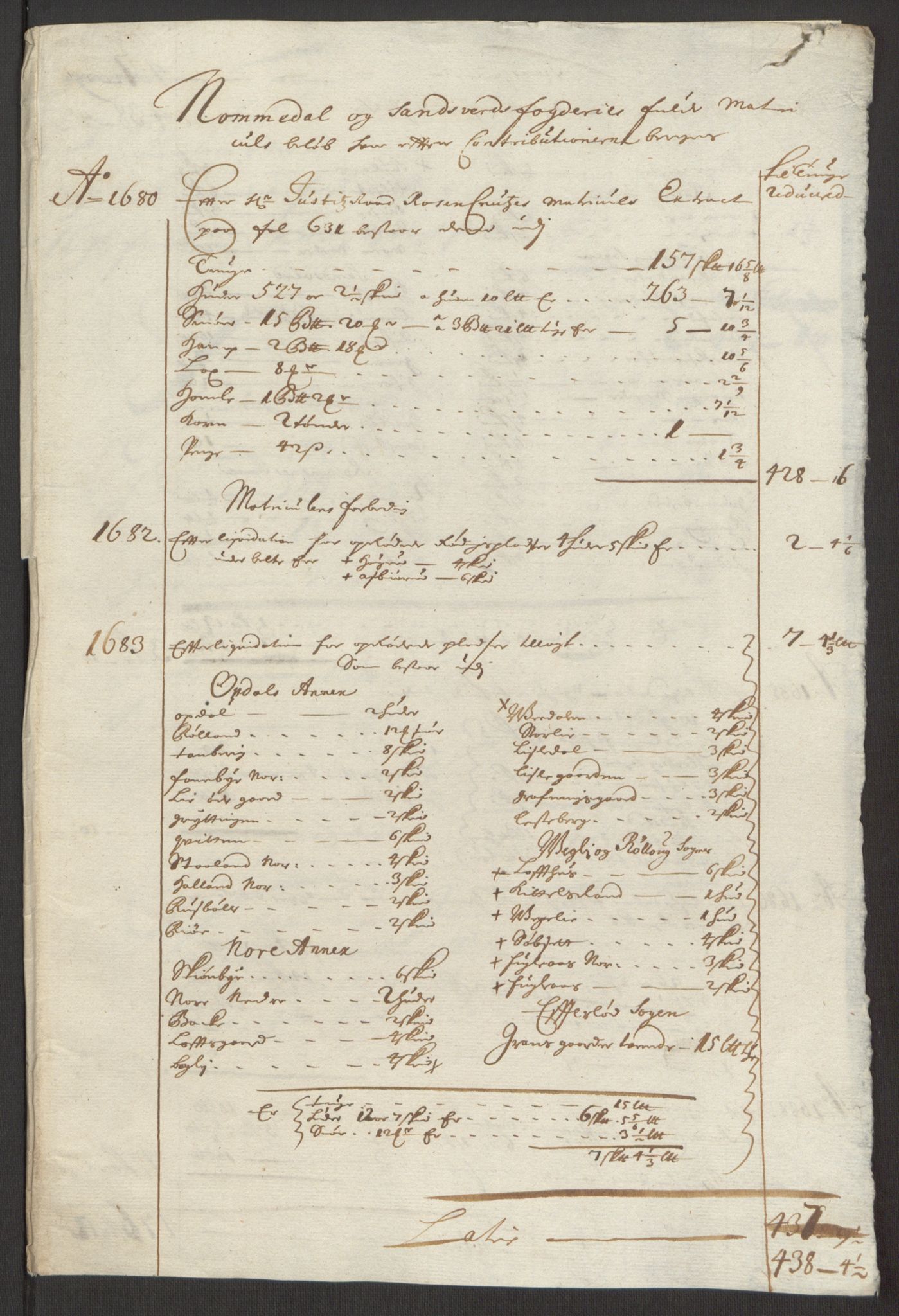 Rentekammeret inntil 1814, Reviderte regnskaper, Fogderegnskap, RA/EA-4092/R24/L1575: Fogderegnskap Numedal og Sandsvær, 1692-1695, p. 214