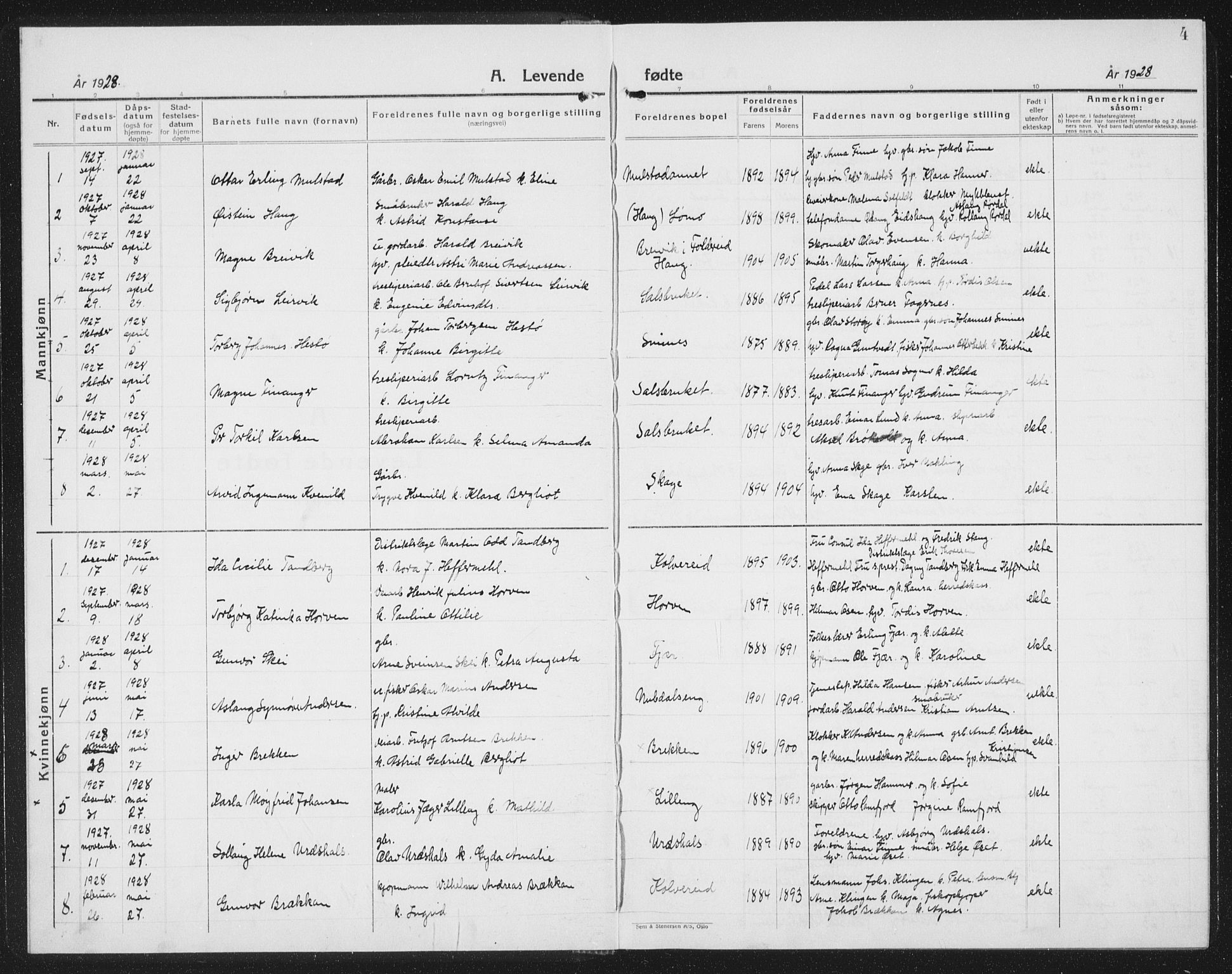 Ministerialprotokoller, klokkerbøker og fødselsregistre - Nord-Trøndelag, SAT/A-1458/780/L0654: Parish register (copy) no. 780C06, 1928-1942, p. 4