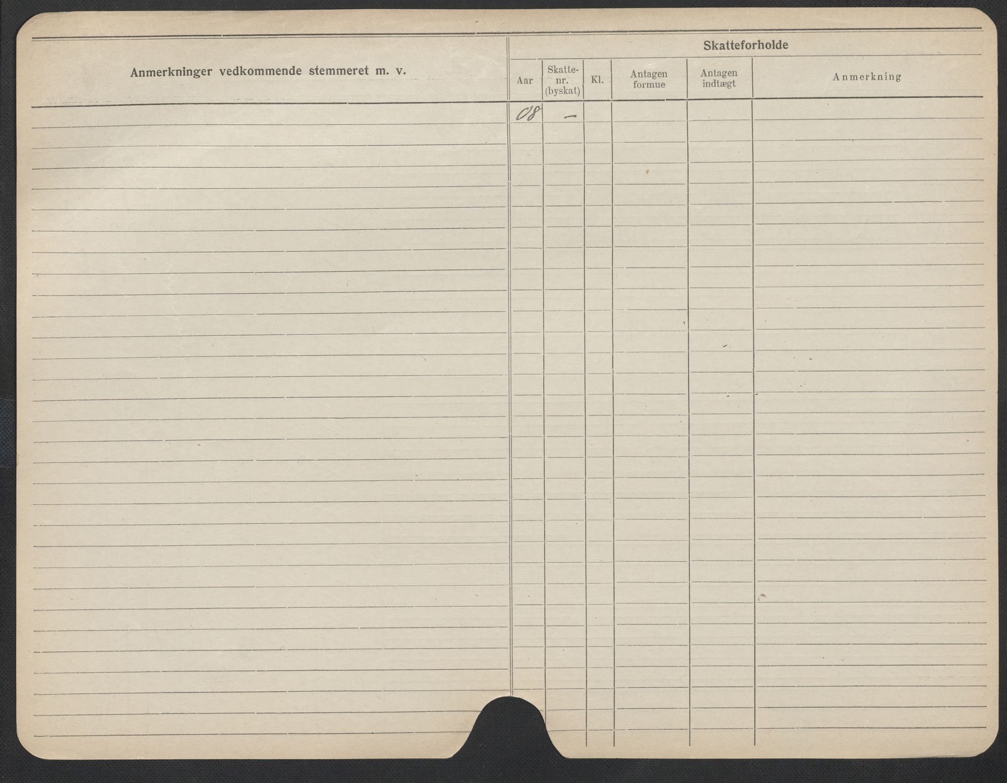 Oslo folkeregister, Registerkort, SAO/A-11715/F/Fa/Fac/L0012: Kvinner, 1906-1914, p. 876b