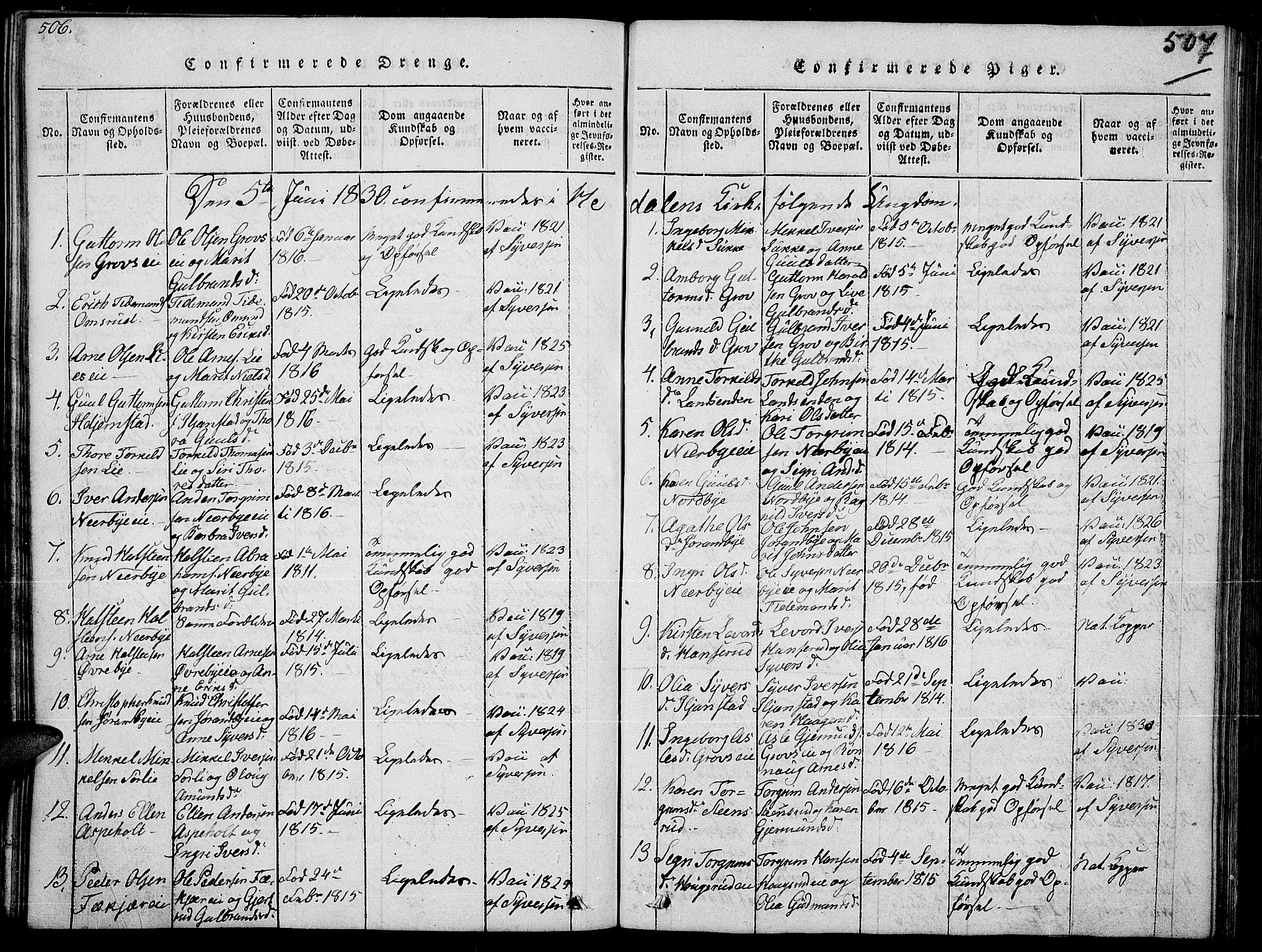 Sør-Aurdal prestekontor, SAH/PREST-128/H/Ha/Hab/L0002: Parish register (copy) no. 2, 1826-1840, p. 506-507