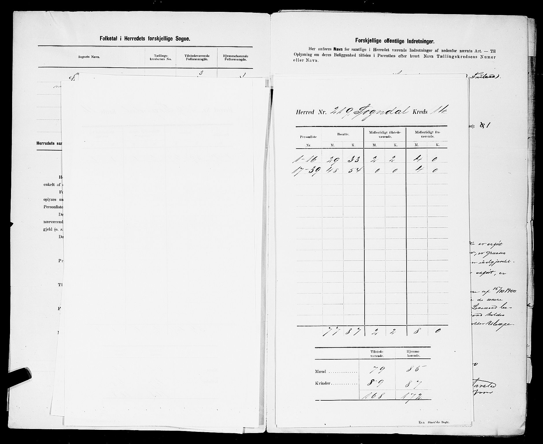SAST, 1900 census for Sokndal, 1900, p. 6