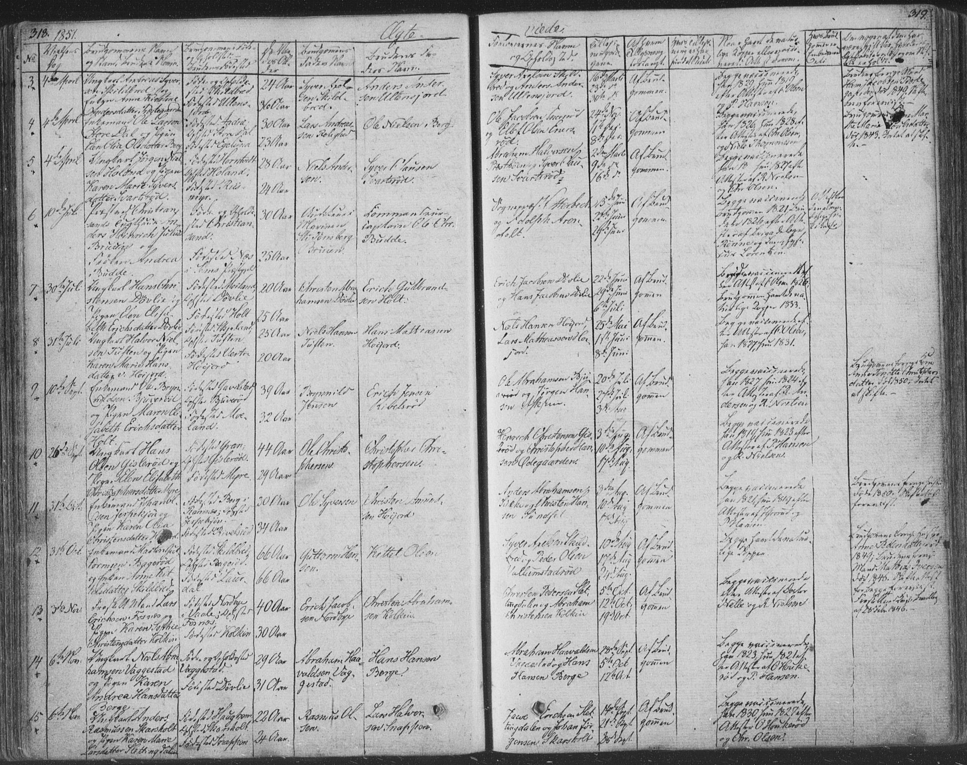 Andebu kirkebøker, AV/SAKO-A-336/F/Fa/L0004: Parish register (official) no. 4, 1829-1856, p. 318-319