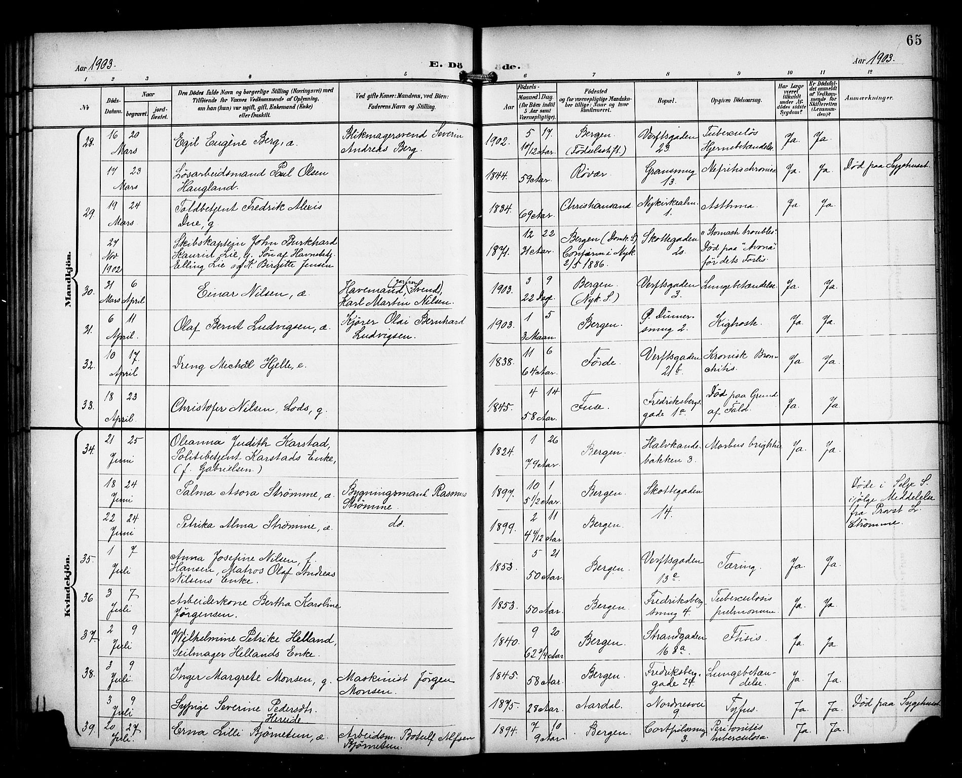 Nykirken Sokneprestembete, AV/SAB-A-77101/H/Haa/L0045: Parish register (official) no. E 5, 1899-1917, p. 65