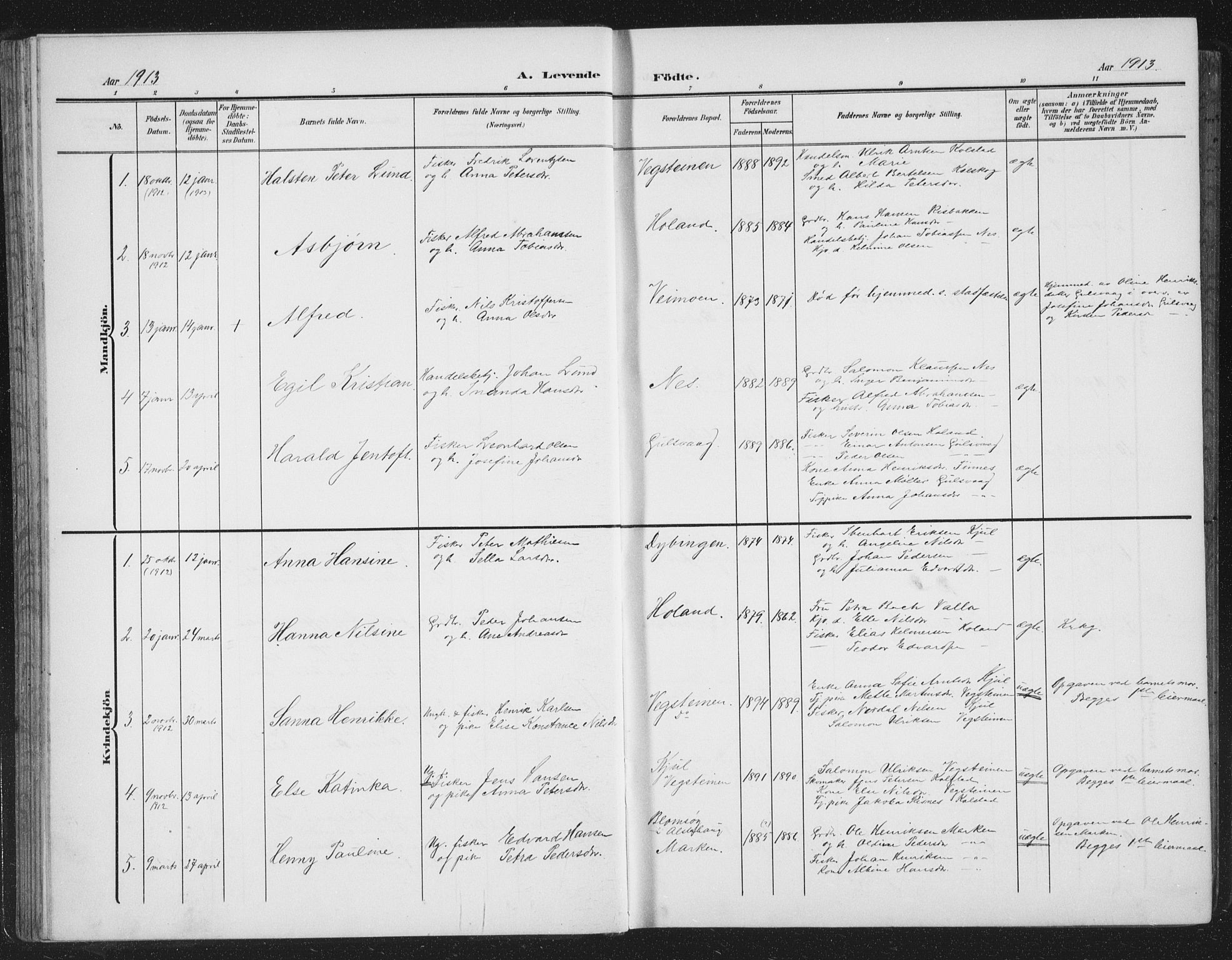 Ministerialprotokoller, klokkerbøker og fødselsregistre - Nordland, AV/SAT-A-1459/816/L0254: Parish register (copy) no. 816C04, 1905-1934