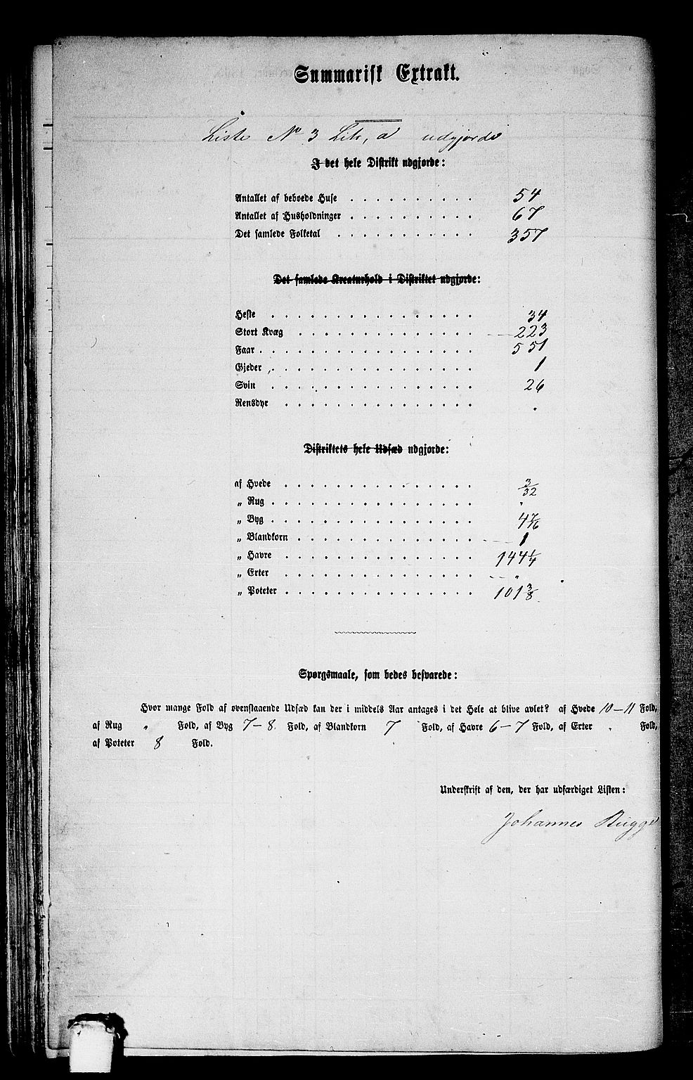 RA, 1865 census for Nesset, 1865, p. 64