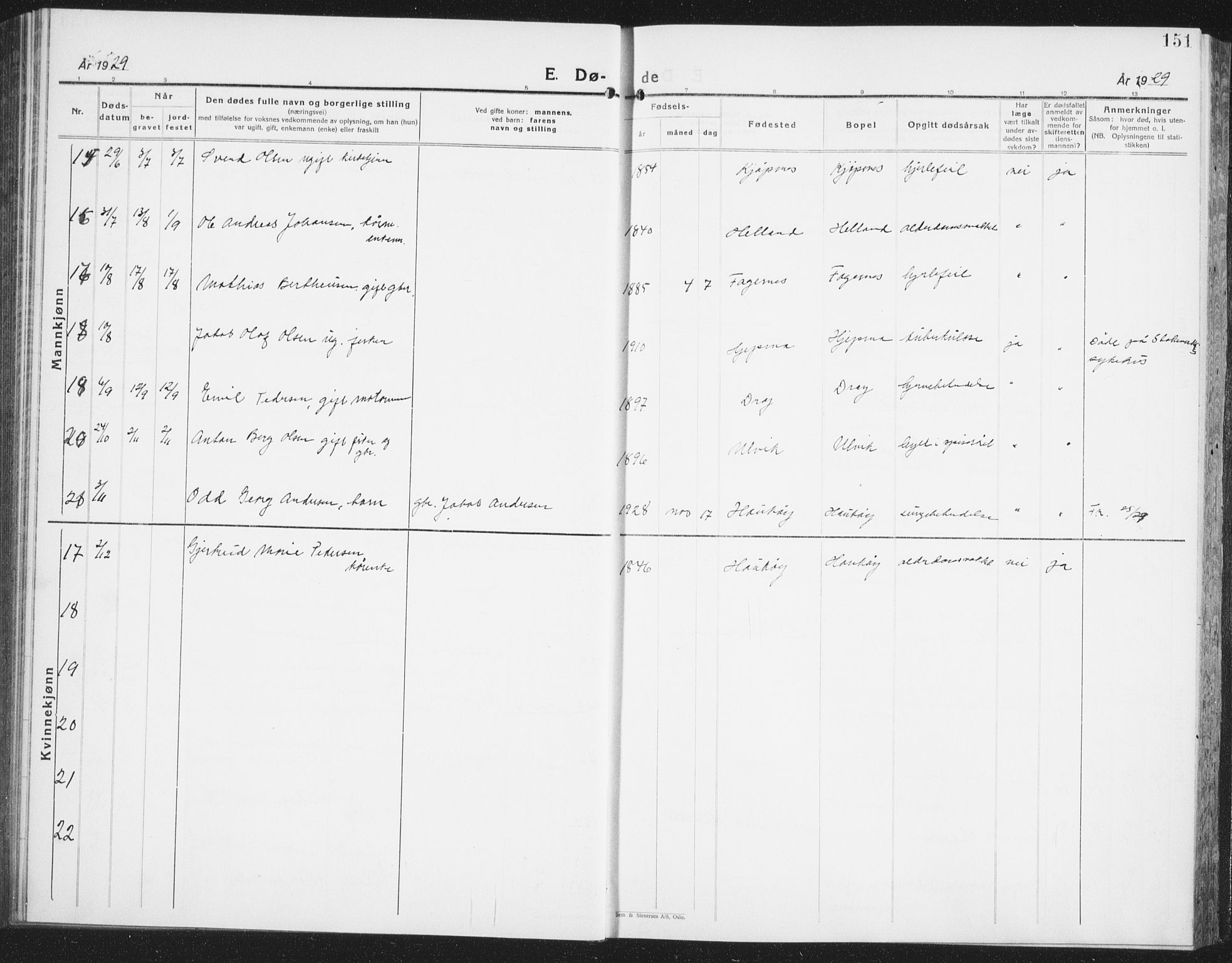 Ministerialprotokoller, klokkerbøker og fødselsregistre - Nordland, AV/SAT-A-1459/861/L0879: Parish register (copy) no. 861C05, 1926-1939, p. 151