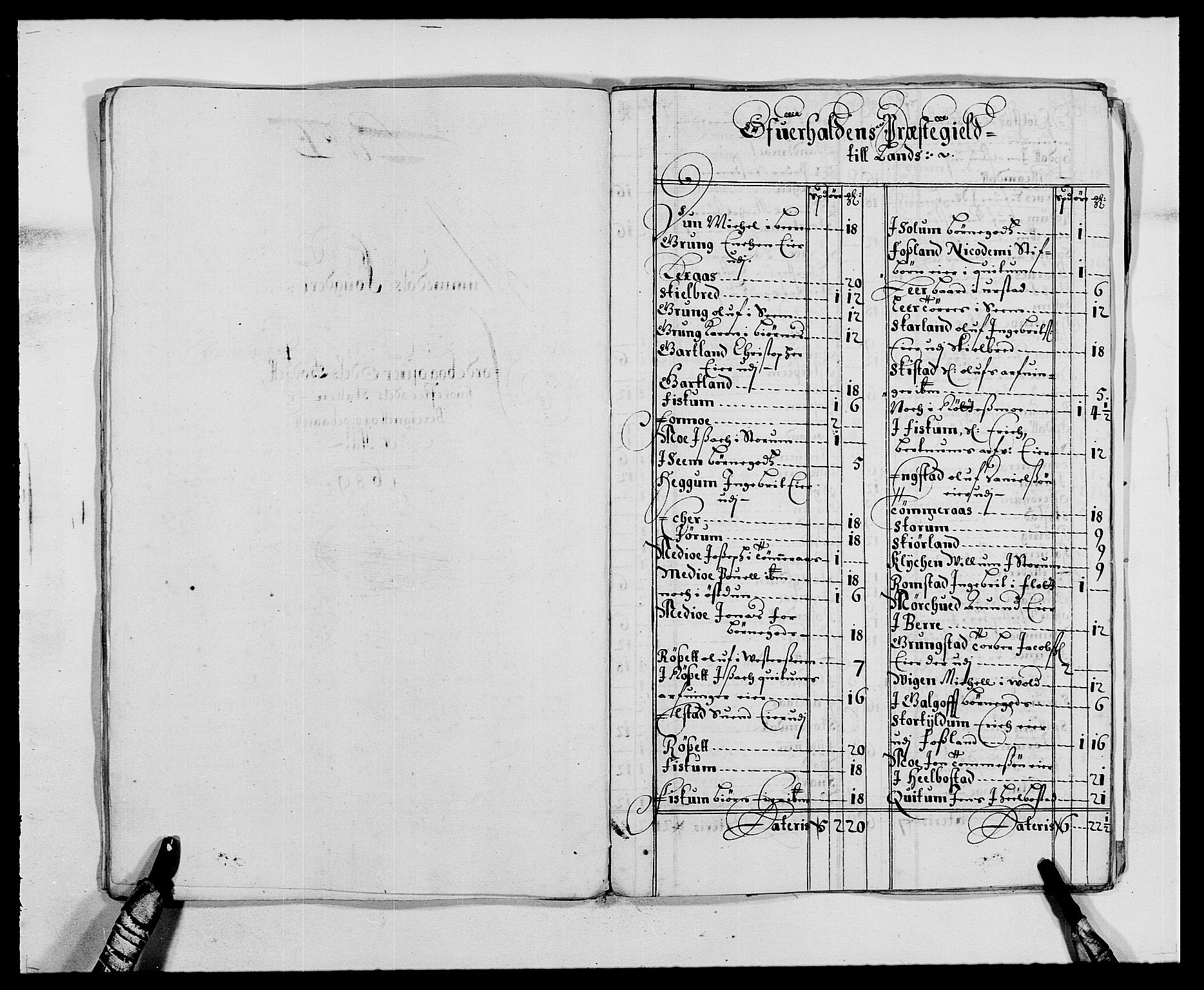 Rentekammeret inntil 1814, Reviderte regnskaper, Fogderegnskap, RA/EA-4092/R64/L4422: Fogderegnskap Namdal, 1687-1689, p. 221