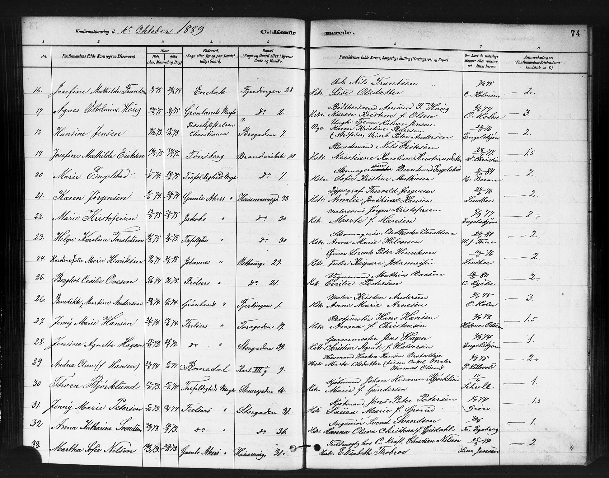 Jakob prestekontor Kirkebøker, AV/SAO-A-10850/F/Fa/L0004: Parish register (official) no. 4, 1880-1894, p. 74