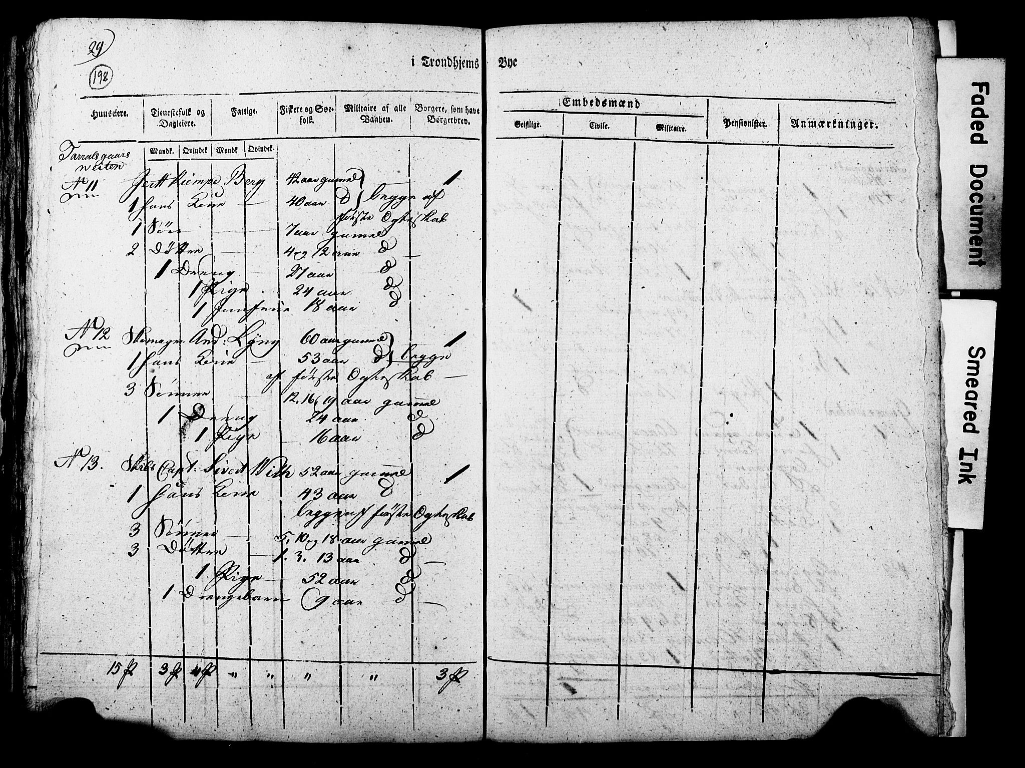 RA, Census 1815 for Trondheim, 1815, p. 197