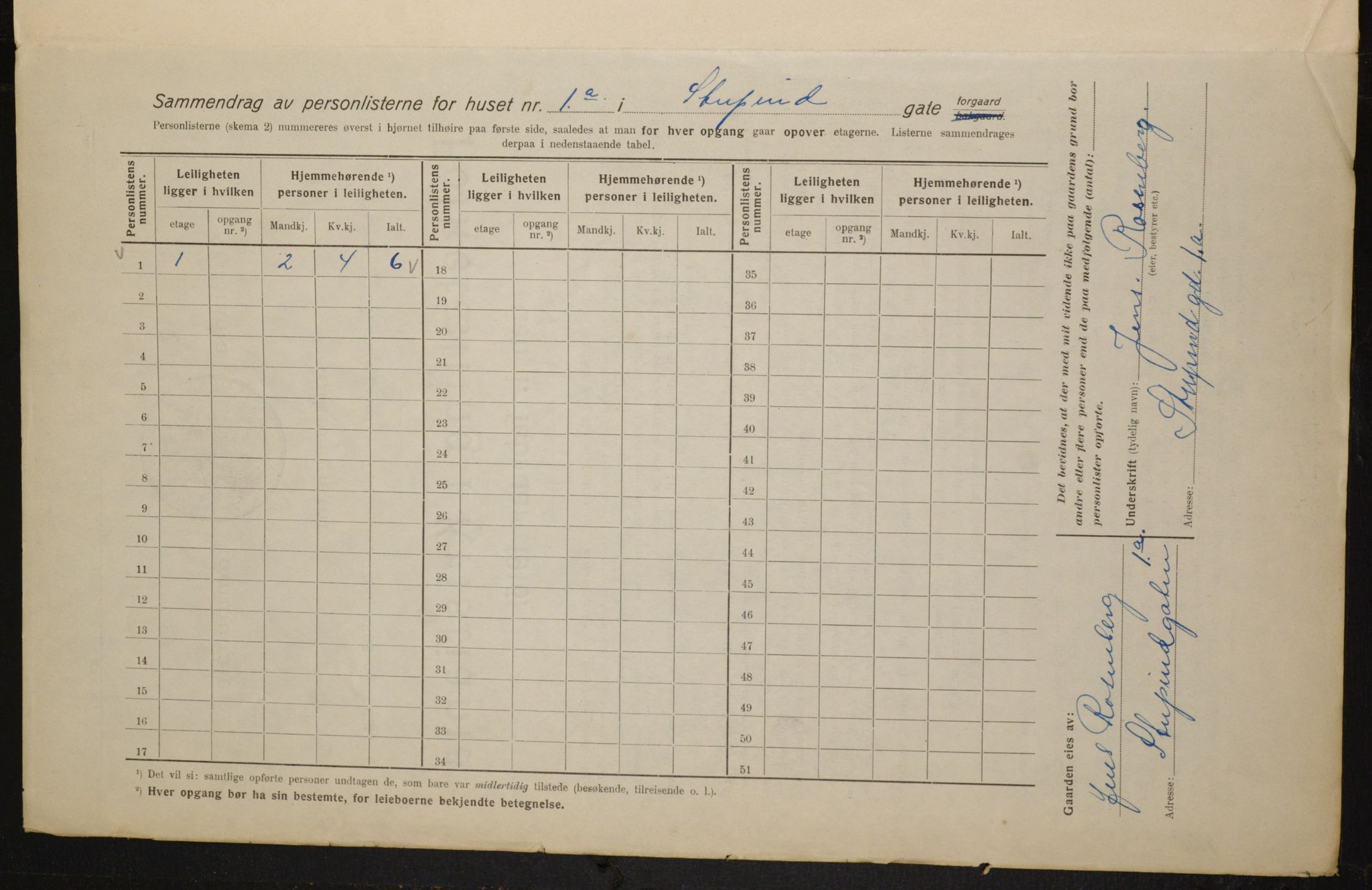 OBA, Municipal Census 1916 for Kristiania, 1916, p. 107285