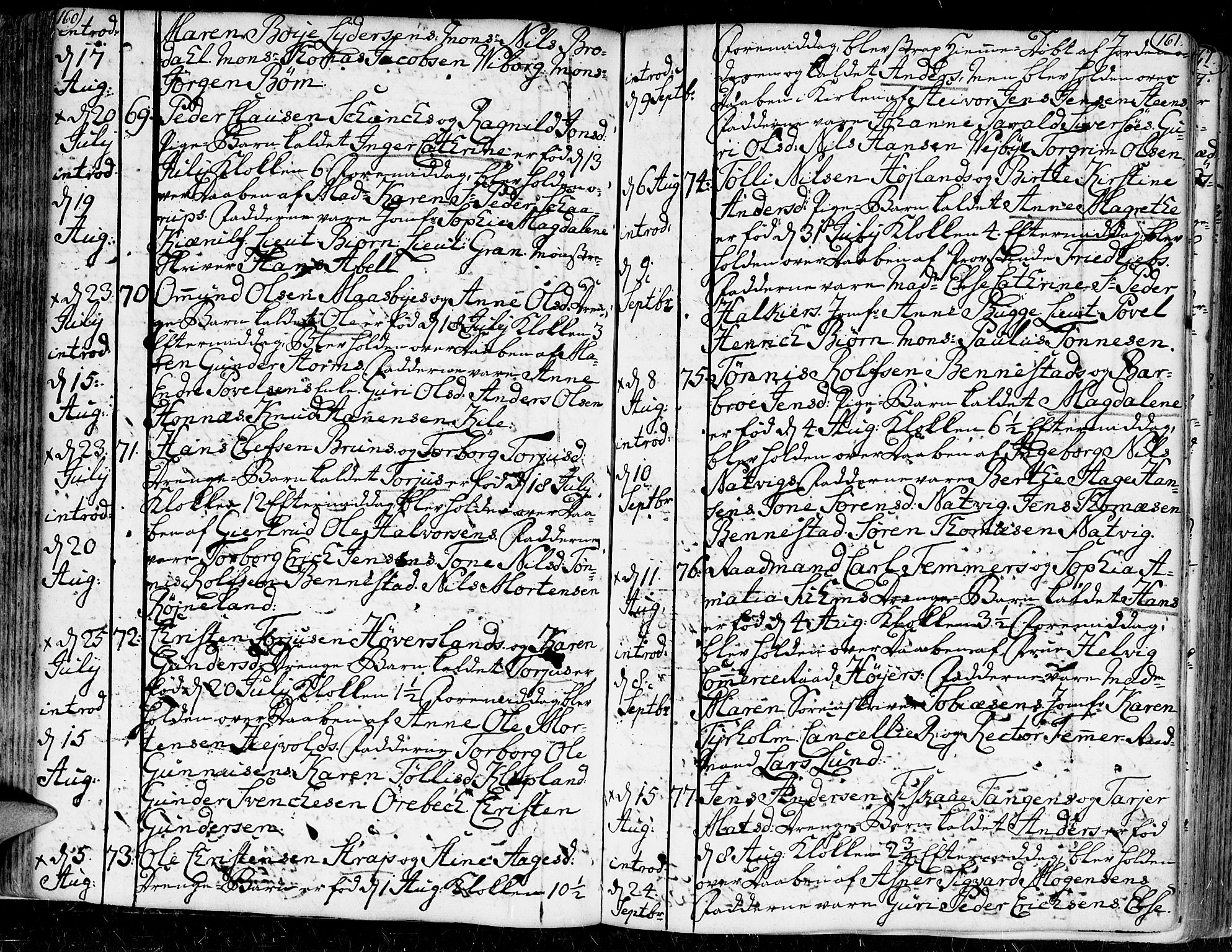 Kristiansand domprosti, SAK/1112-0006/F/Fa/L0002: Parish register (official) no. A 2, 1755-1778, p. 160-161