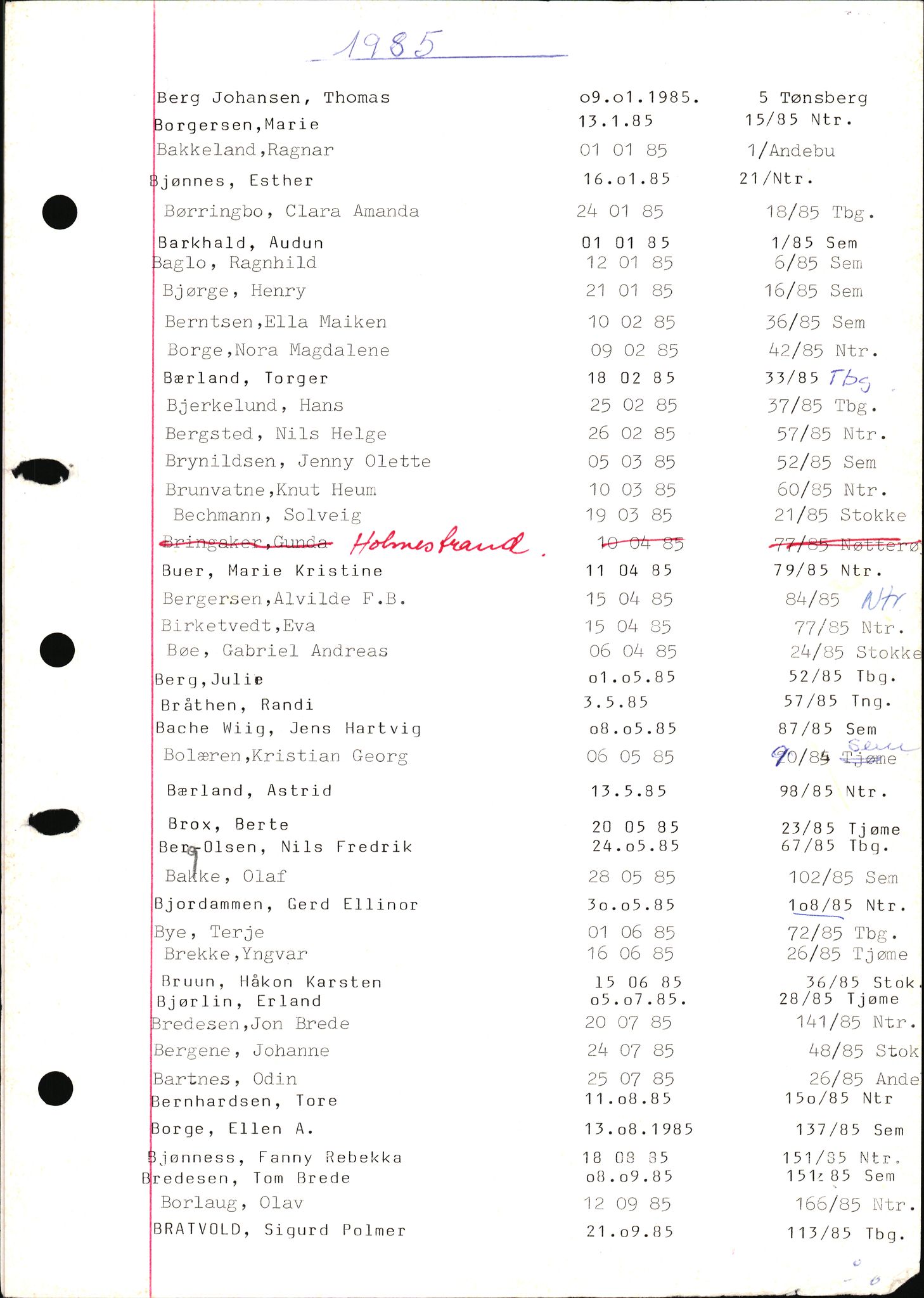 Tønsberg byrett, SAKO/A-1398/H/Hb/L0001: Dødsfallsregister, 1982-1985, p. 15