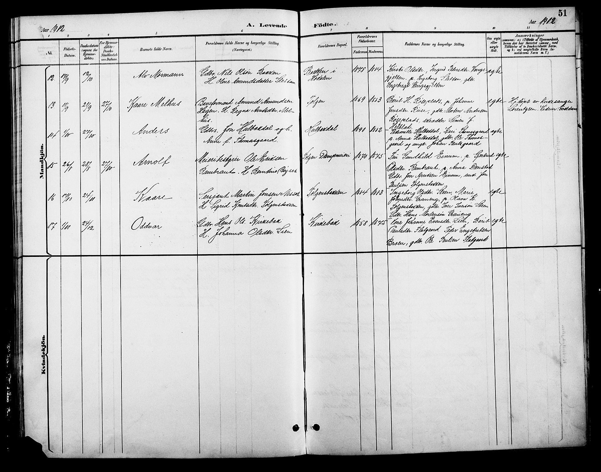 Tolga prestekontor, AV/SAH-PREST-062/L/L0009: Parish register (copy) no. 9, 1892-1919, p. 51