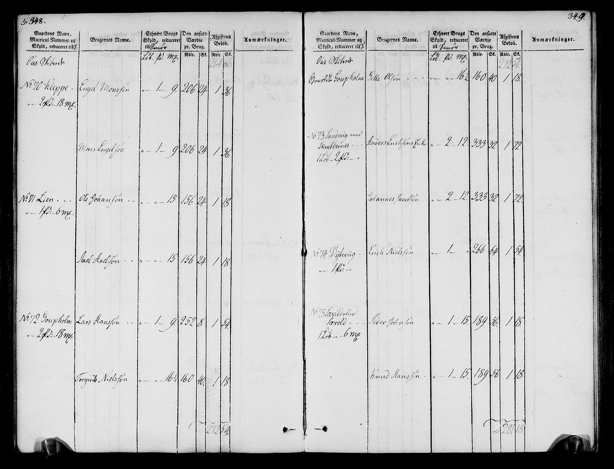 Rentekammeret inntil 1814, Realistisk ordnet avdeling, AV/RA-EA-4070/N/Ne/Nea/L0109: Sunnhordland og Hardanger fogderi. Oppebørselsregister, 1803-1804, p. 178