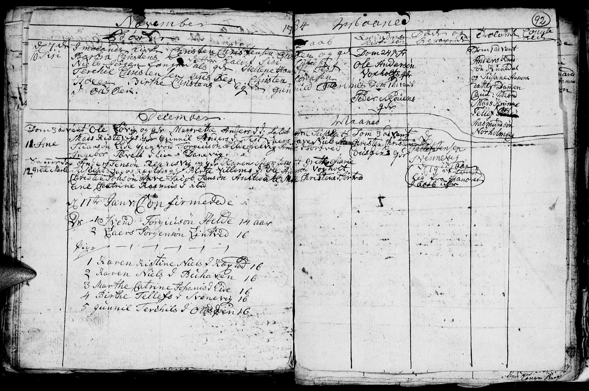 Hommedal sokneprestkontor, SAK/1111-0023/F/Fb/Fba/L0001: Parish register (copy) no. B 1, 1758-1791, p. 92