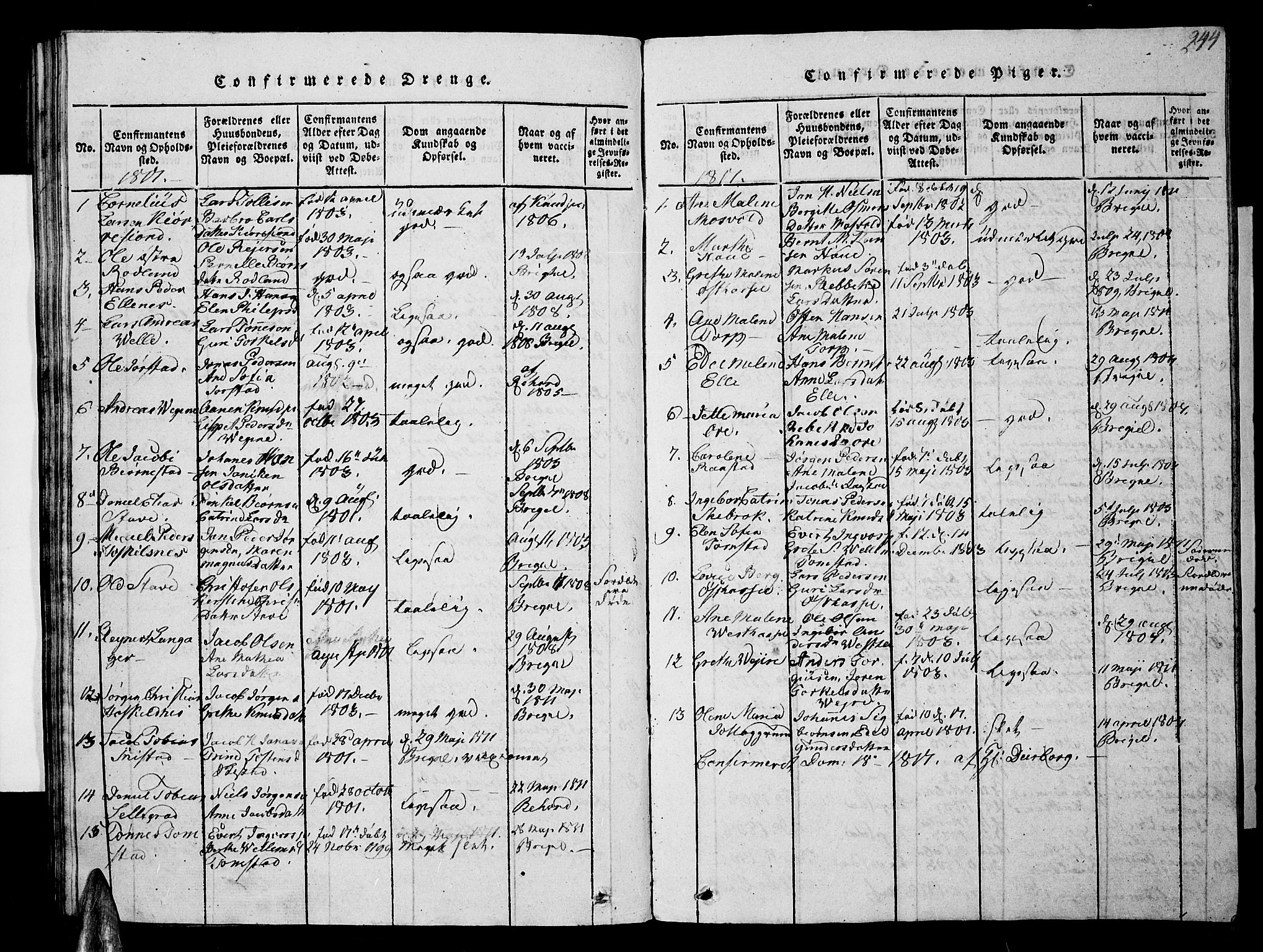 Lista sokneprestkontor, AV/SAK-1111-0027/F/Fb/L0001: Parish register (copy) no. B 1, 1816-1832, p. 244