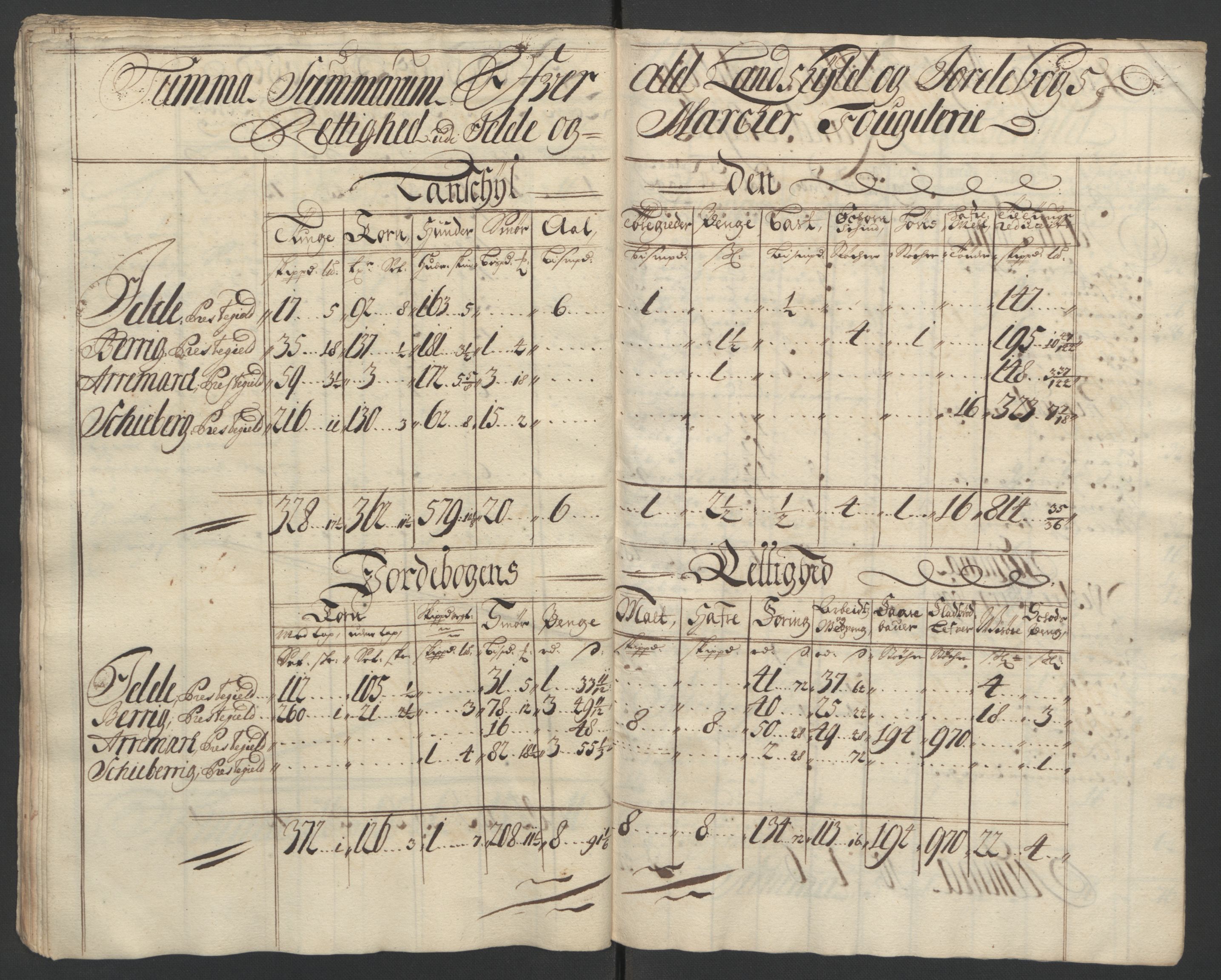 Rentekammeret inntil 1814, Reviderte regnskaper, Fogderegnskap, AV/RA-EA-4092/R01/L0015: Fogderegnskap Idd og Marker, 1700-1701, p. 48