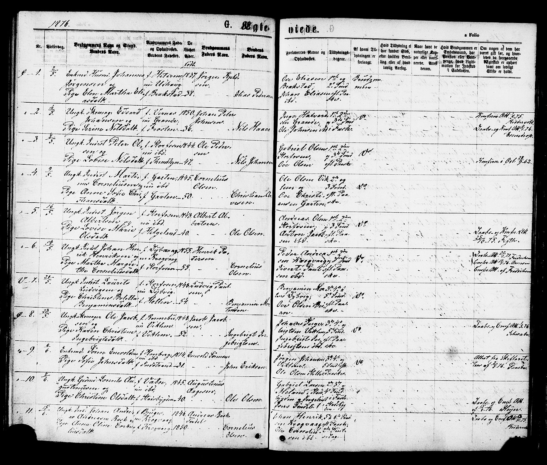 Ministerialprotokoller, klokkerbøker og fødselsregistre - Sør-Trøndelag, SAT/A-1456/659/L0738: Parish register (official) no. 659A08, 1876-1878, p. 50