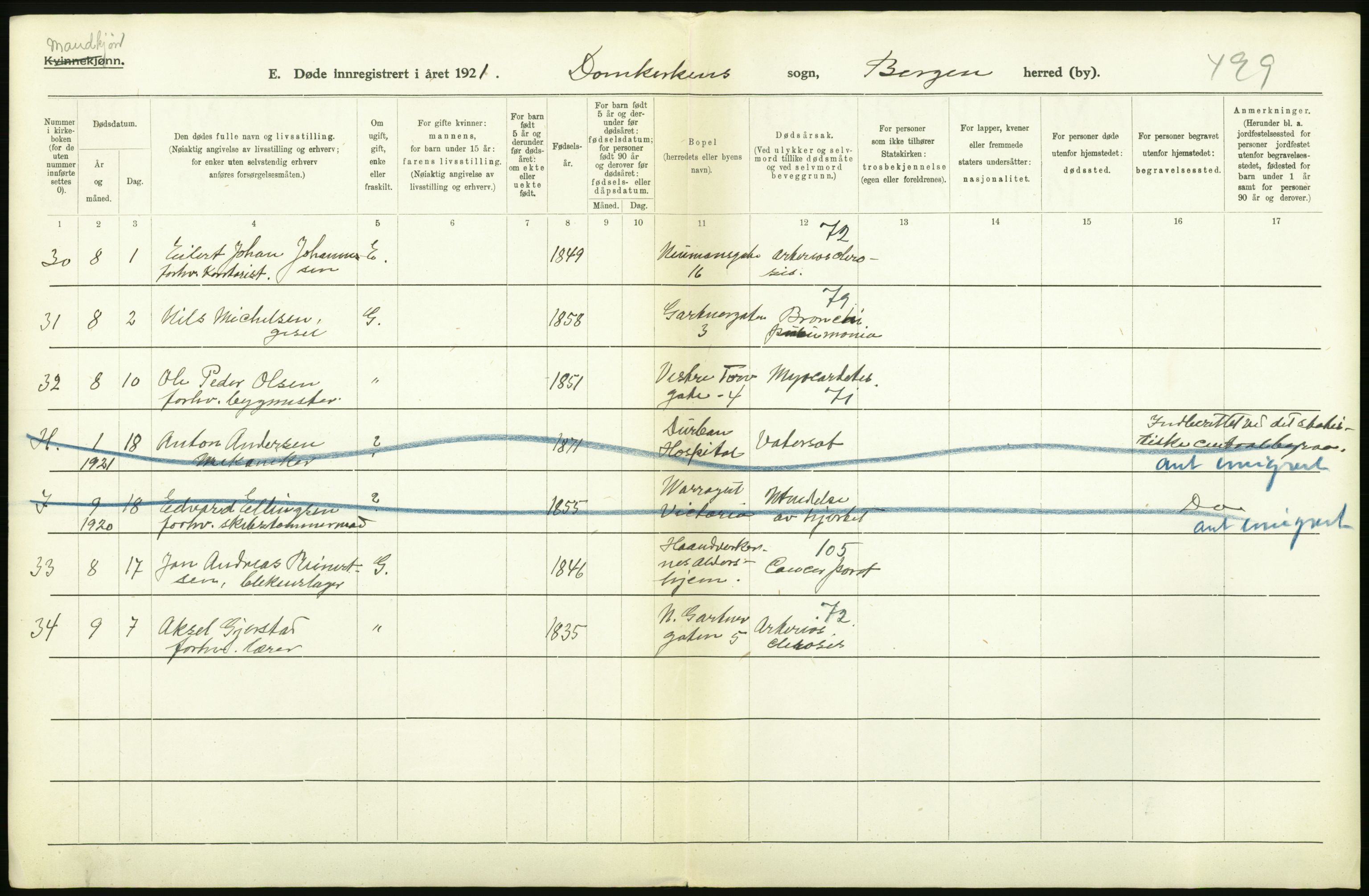 Statistisk sentralbyrå, Sosiodemografiske emner, Befolkning, AV/RA-S-2228/D/Df/Dfc/Dfca/L0036: Bergen: Døde., 1921, p. 14