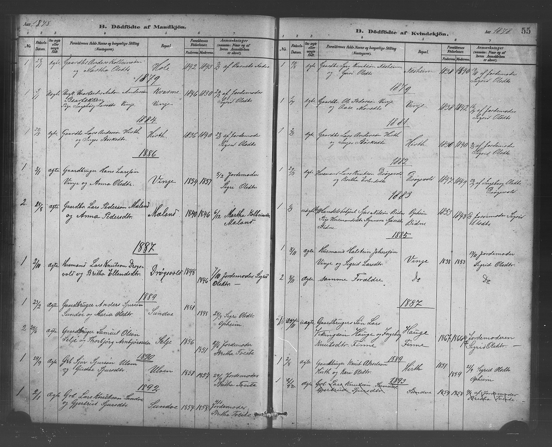 Vossestrand Sokneprestembete, AV/SAB-A-79101/H/Hab: Parish register (copy) no. B 3, 1880-1907, p. 55