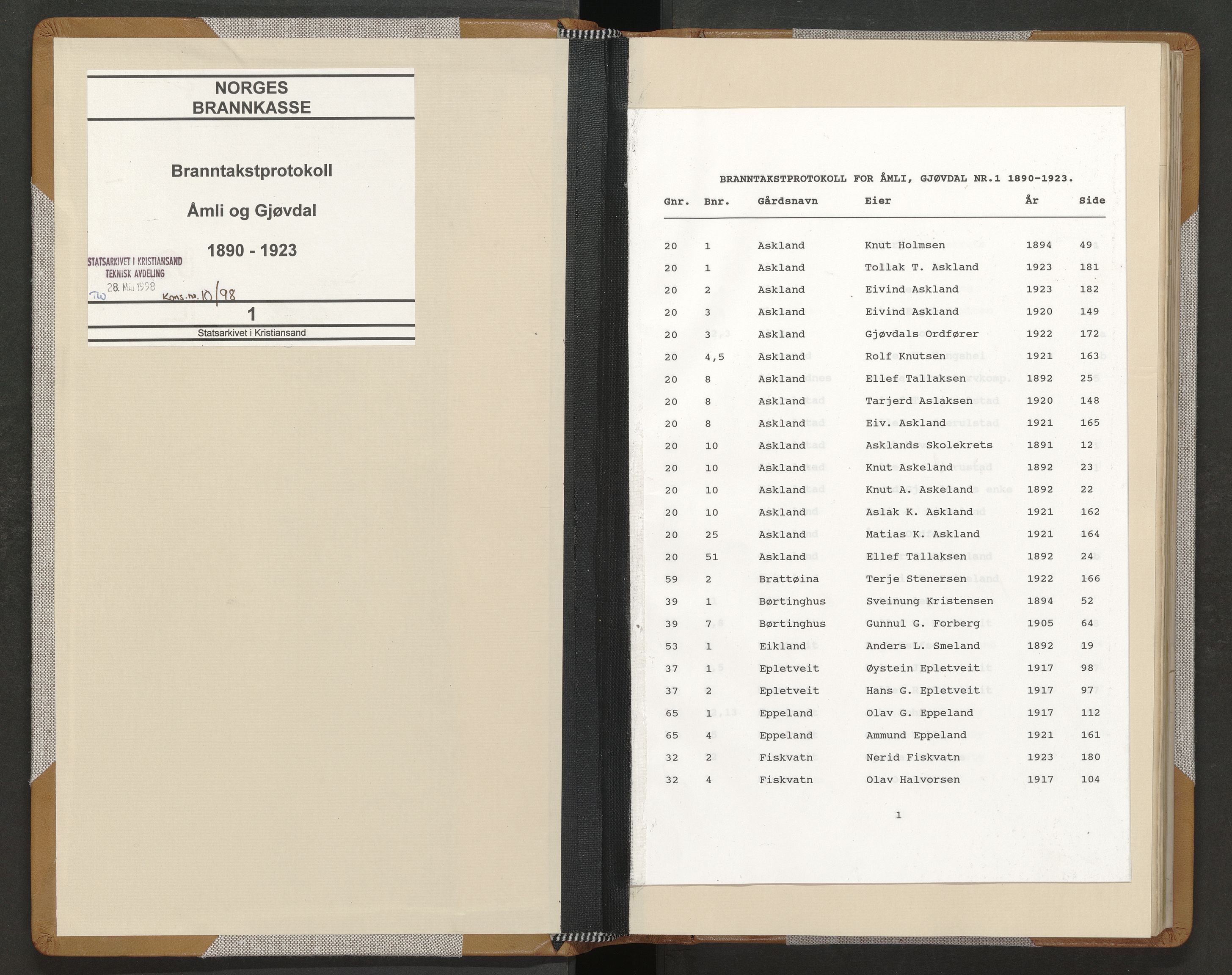 Norges Brannkasse Åmli og Gjøvdal, AV/SAK-2241-0061/F/Fa/L0001: Branntakstprotokoll nr. 1 med gårdsnavnregister, 1890-1923
