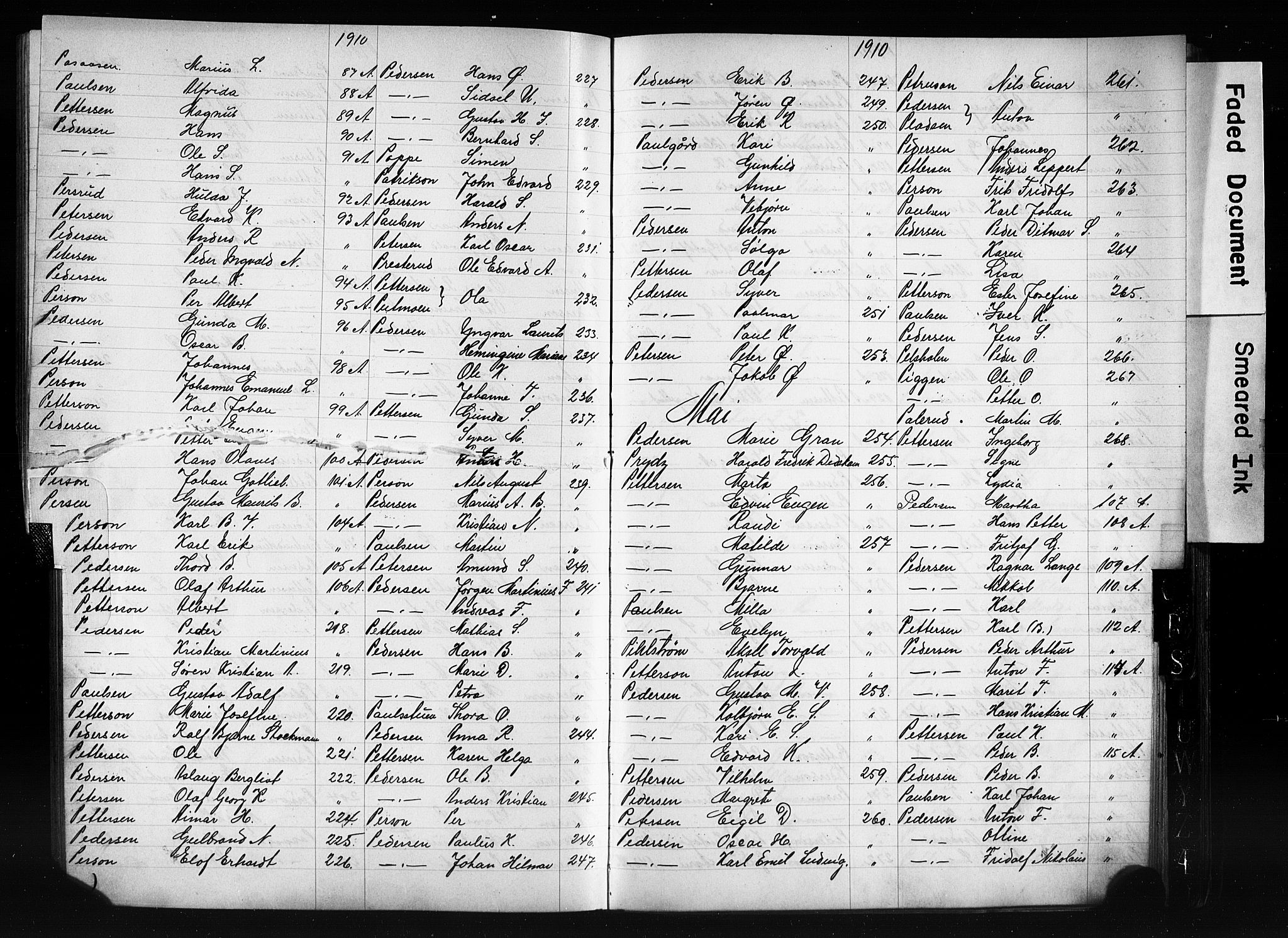 Oslo politidistrikt, AV/SAO-A-10085/E/Ee/Eefa/L0011: Register til emigrantprotokollene, 1910-1914