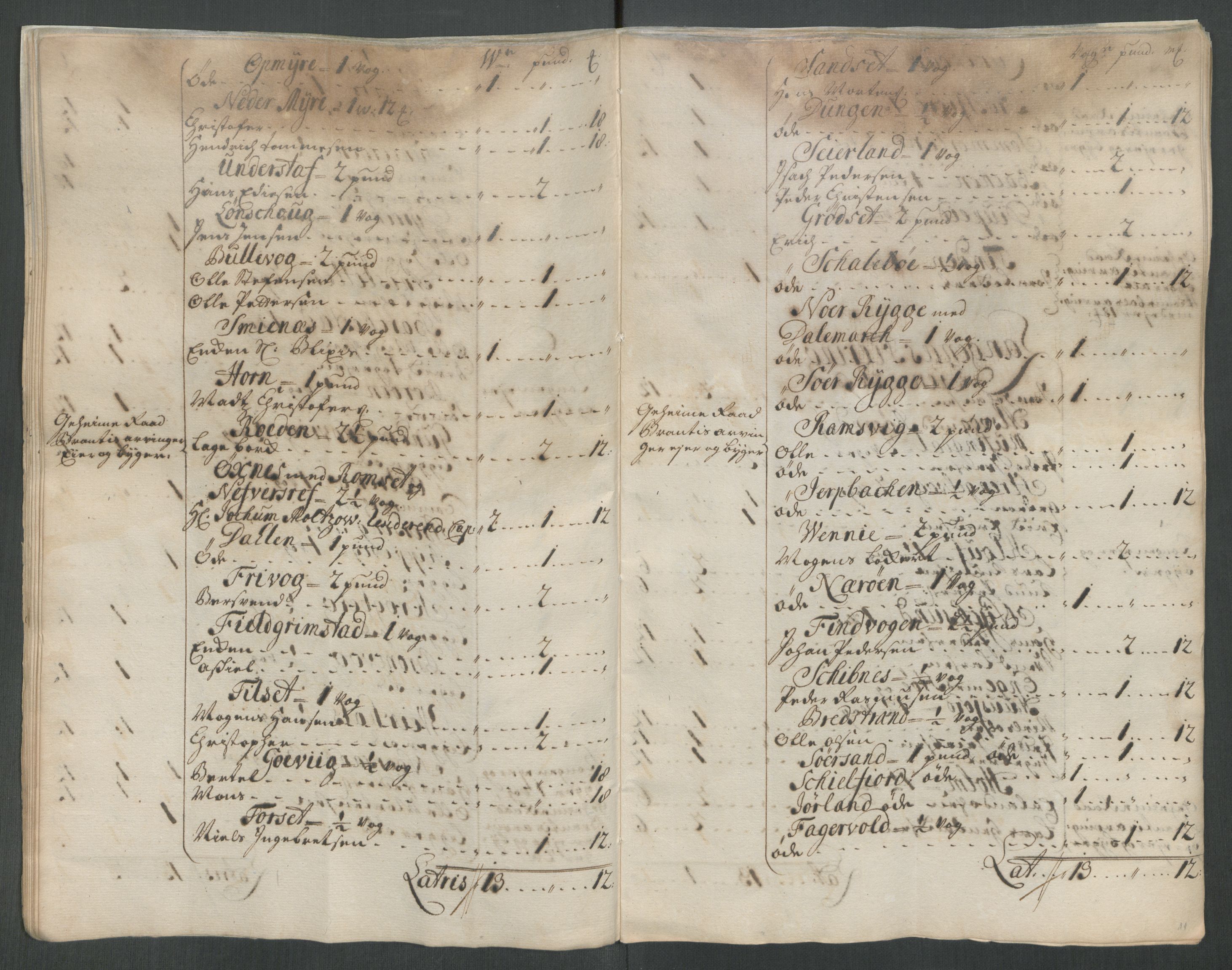 Rentekammeret inntil 1814, Reviderte regnskaper, Fogderegnskap, AV/RA-EA-4092/R67/L4680: Fogderegnskap Vesterålen, Andenes og Lofoten, 1714, p. 38