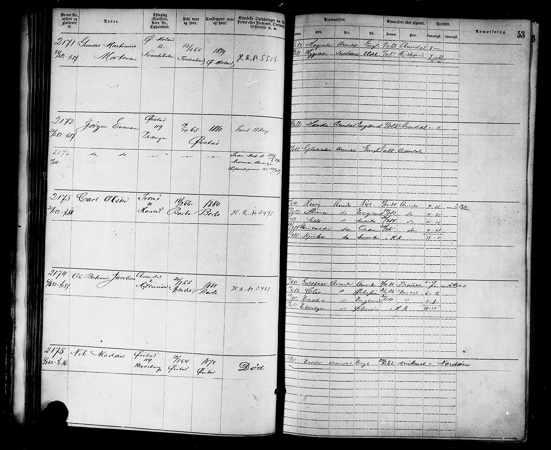 Arendal mønstringskrets, SAK/2031-0012/F/Fa/L0003: Annotasjonsrulle nr 1911-3827 med register, S-3, 1880-1892, p. 80