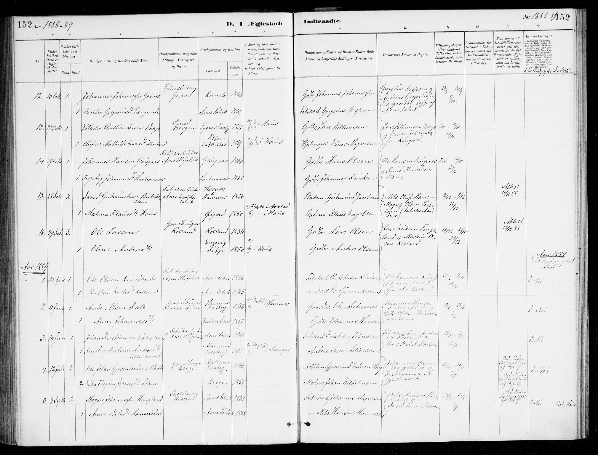 Haus sokneprestembete, AV/SAB-A-75601/H/Haa/Haad/L0001: Parish register (official) no. D 1, 1887-1898, p. 152