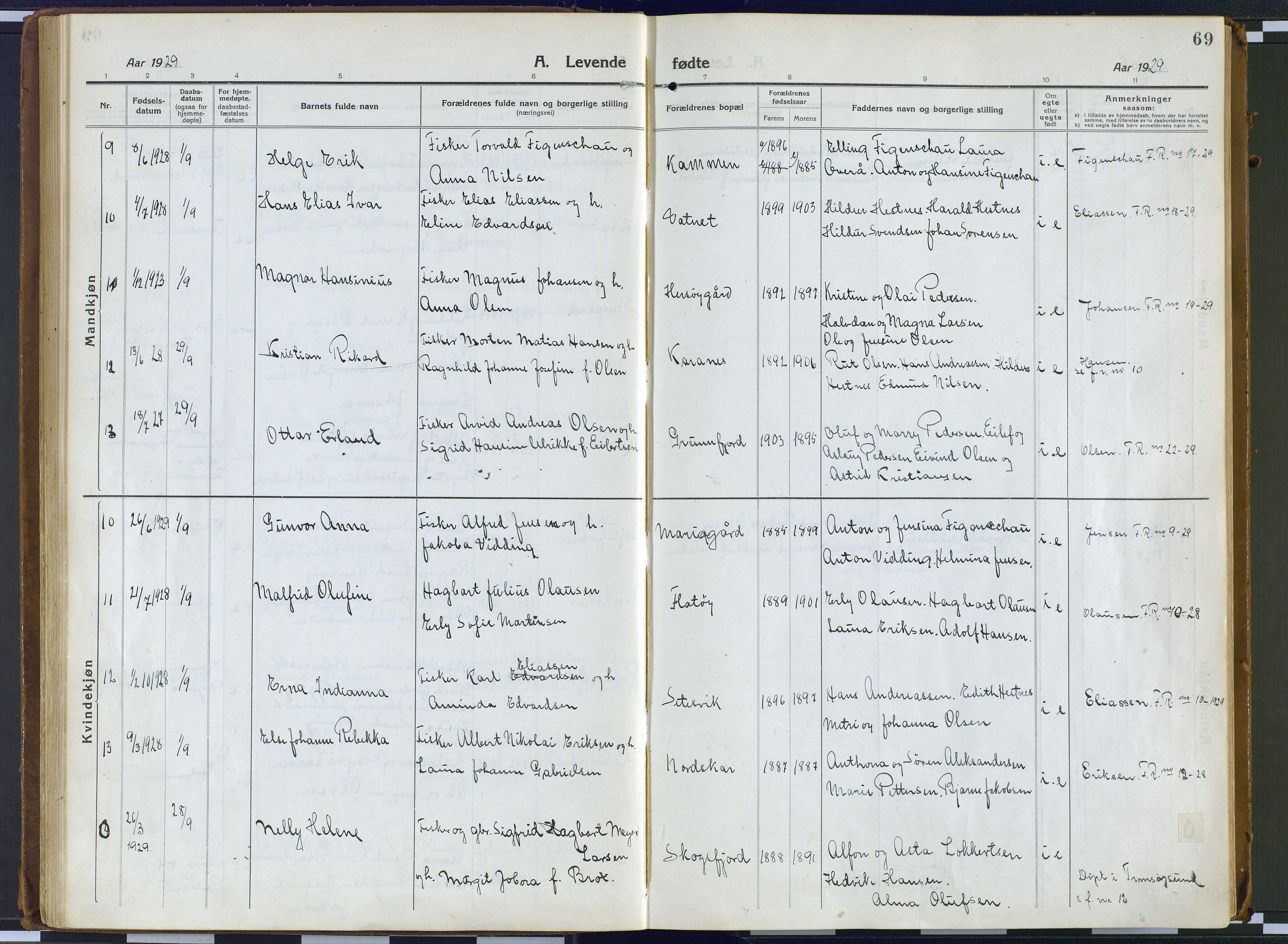 Karlsøy sokneprestembete, AV/SATØ-S-1299/H/Ha/Haa/L0016kirke: Parish register (official) no. 16, 1916-1934, p. 69
