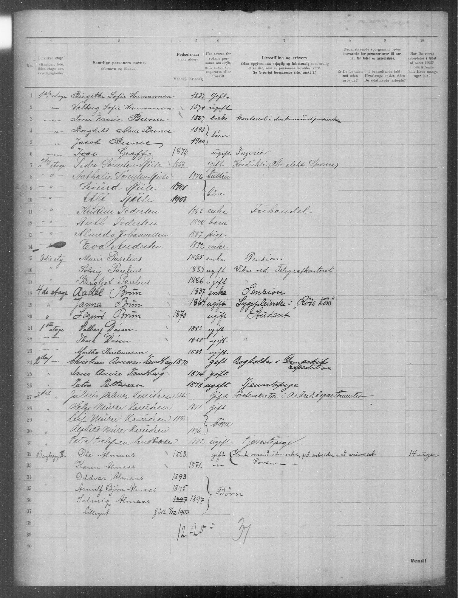 OBA, Municipal Census 1903 for Kristiania, 1903, p. 13586