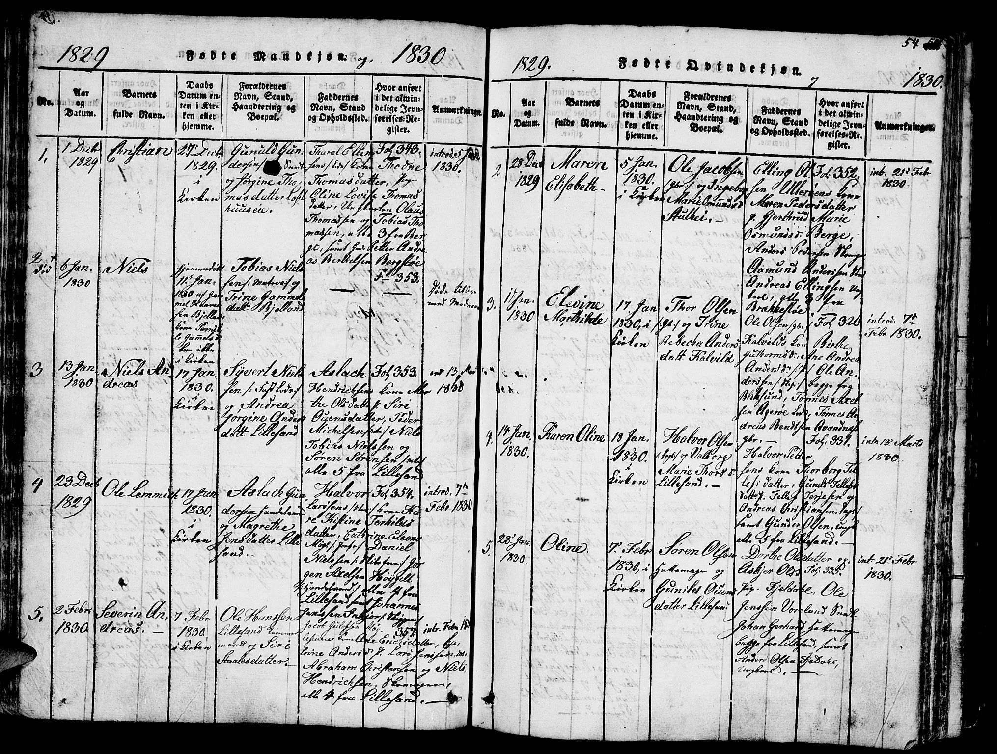 Vestre Moland sokneprestkontor, SAK/1111-0046/F/Fb/Fbb/L0001: Parish register (copy) no. B 1, 1816-1851, p. 54