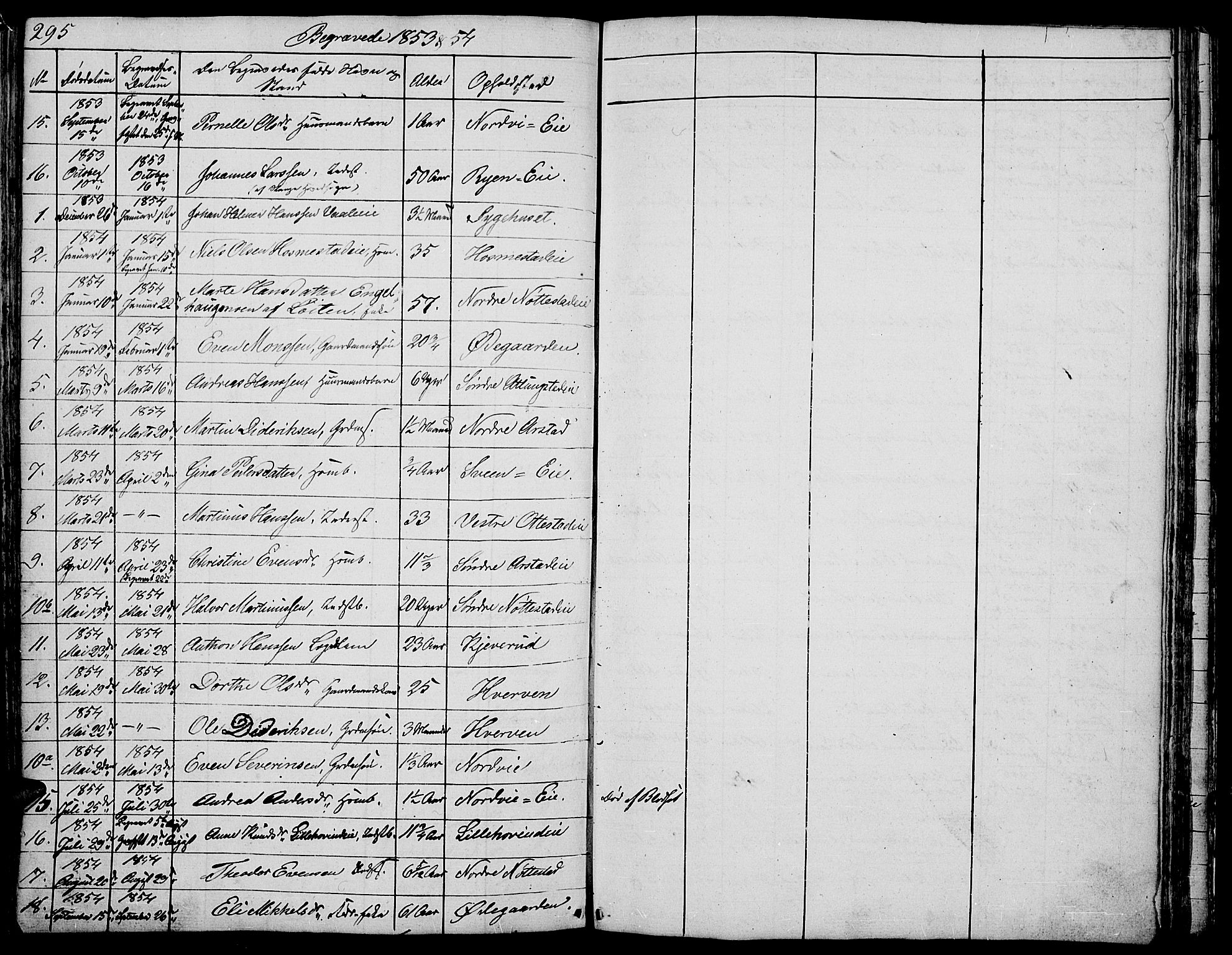 Stange prestekontor, SAH/PREST-002/L/L0002: Parish register (copy) no. 2, 1838-1879, p. 295
