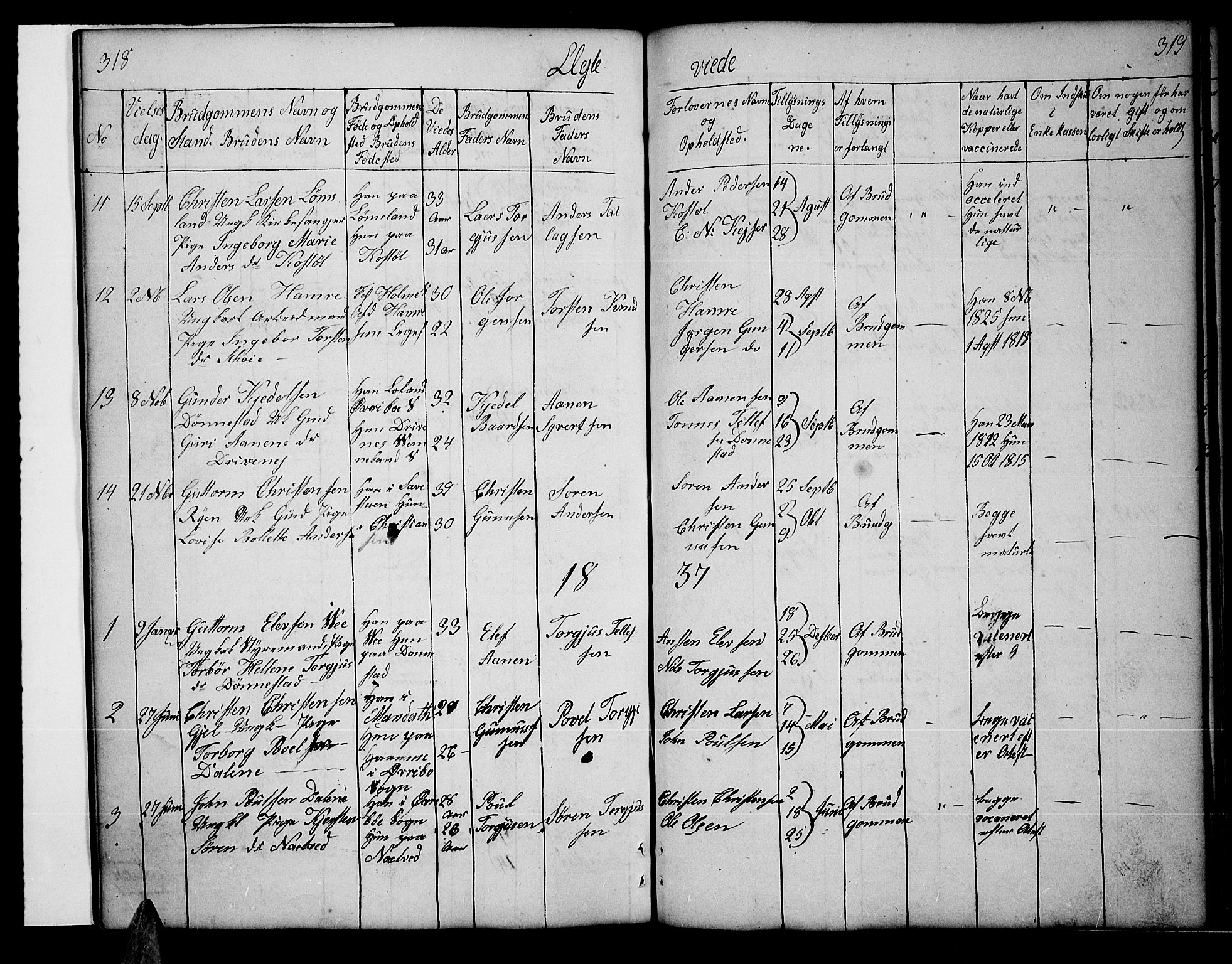 Tveit sokneprestkontor, SAK/1111-0043/F/Fb/L0002: Parish register (copy) no. B 2, 1835-1854, p. 318-319