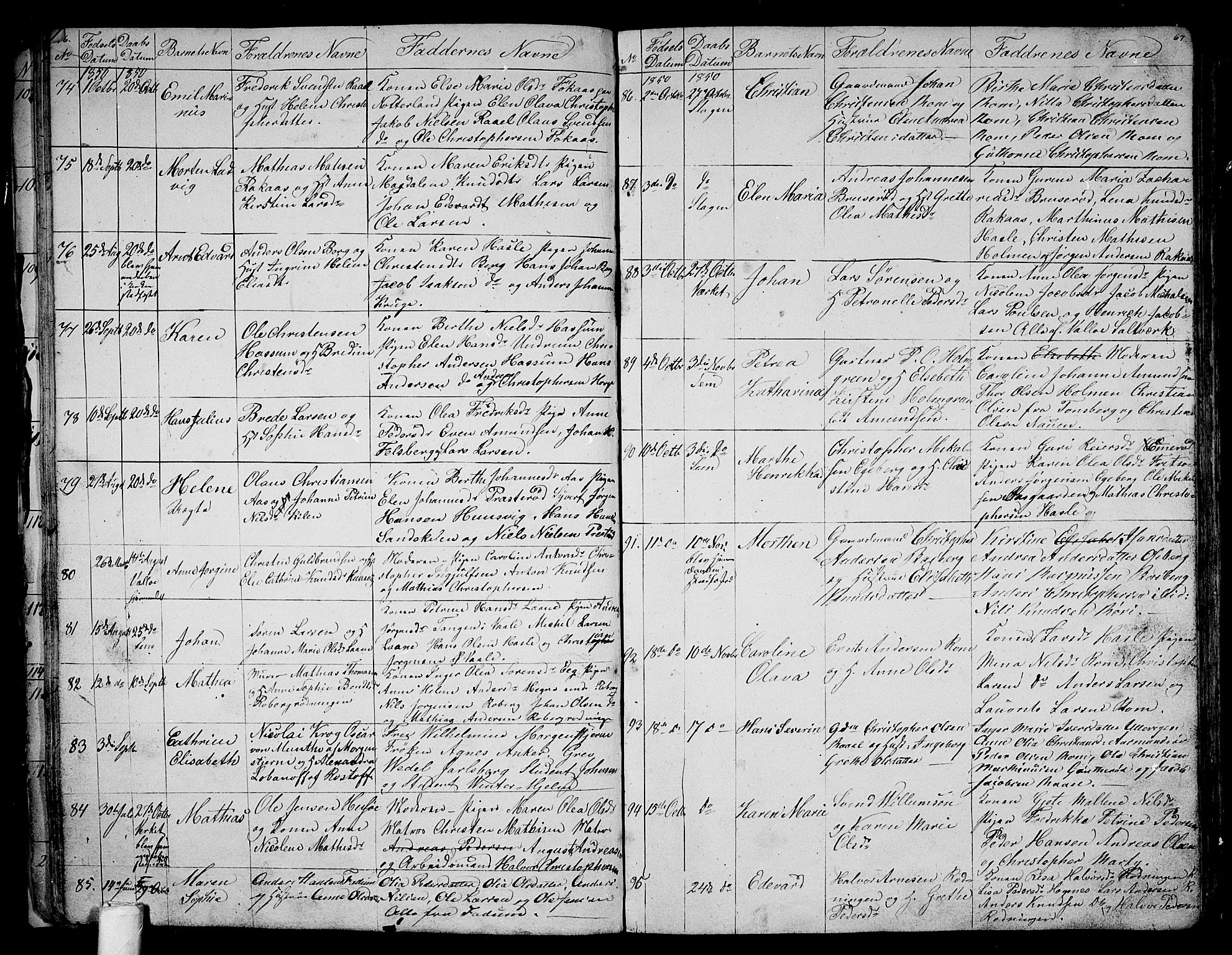 Sem kirkebøker, AV/SAKO-A-5/G/Ga/L0003: Parish register (copy) no. I 3, 1844-1855, p. 66-67