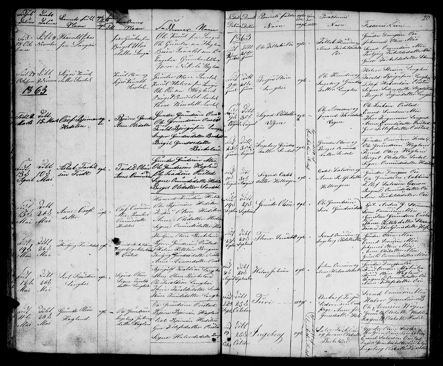 Bygland sokneprestkontor, SAK/1111-0006/F/Fb/Fba/L0001: Parish register (copy) no. B 1, 1848-1886, p. 20