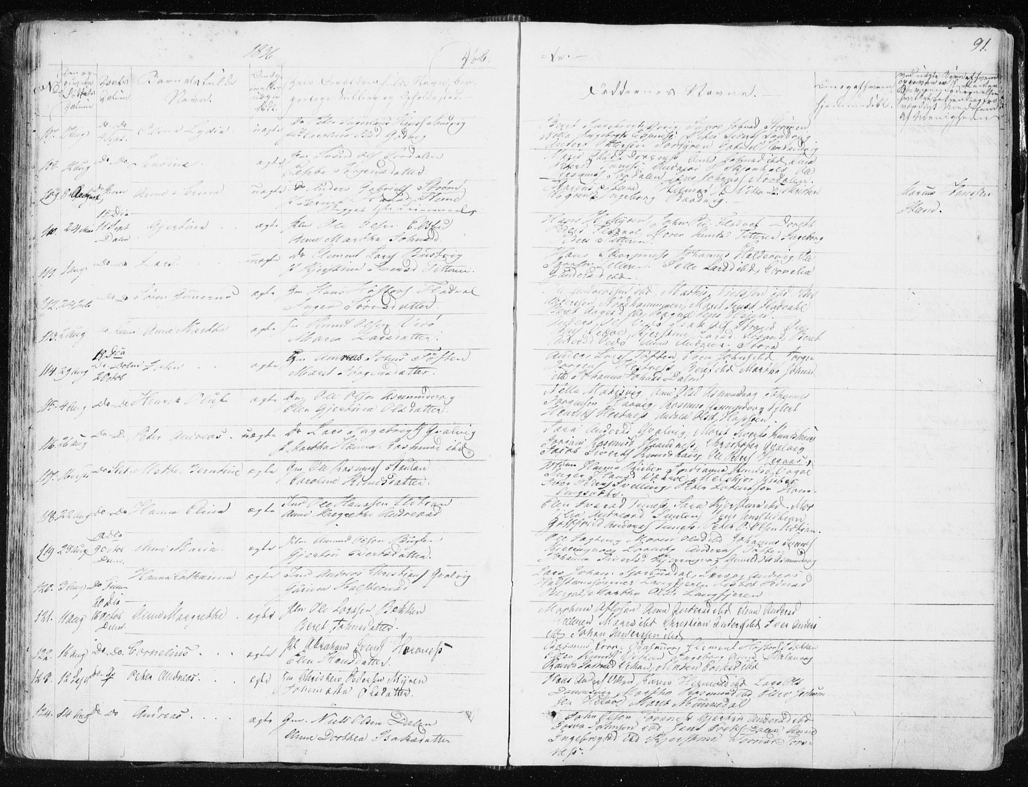 Ministerialprotokoller, klokkerbøker og fødselsregistre - Sør-Trøndelag, SAT/A-1456/634/L0528: Parish register (official) no. 634A04, 1827-1842, p. 91